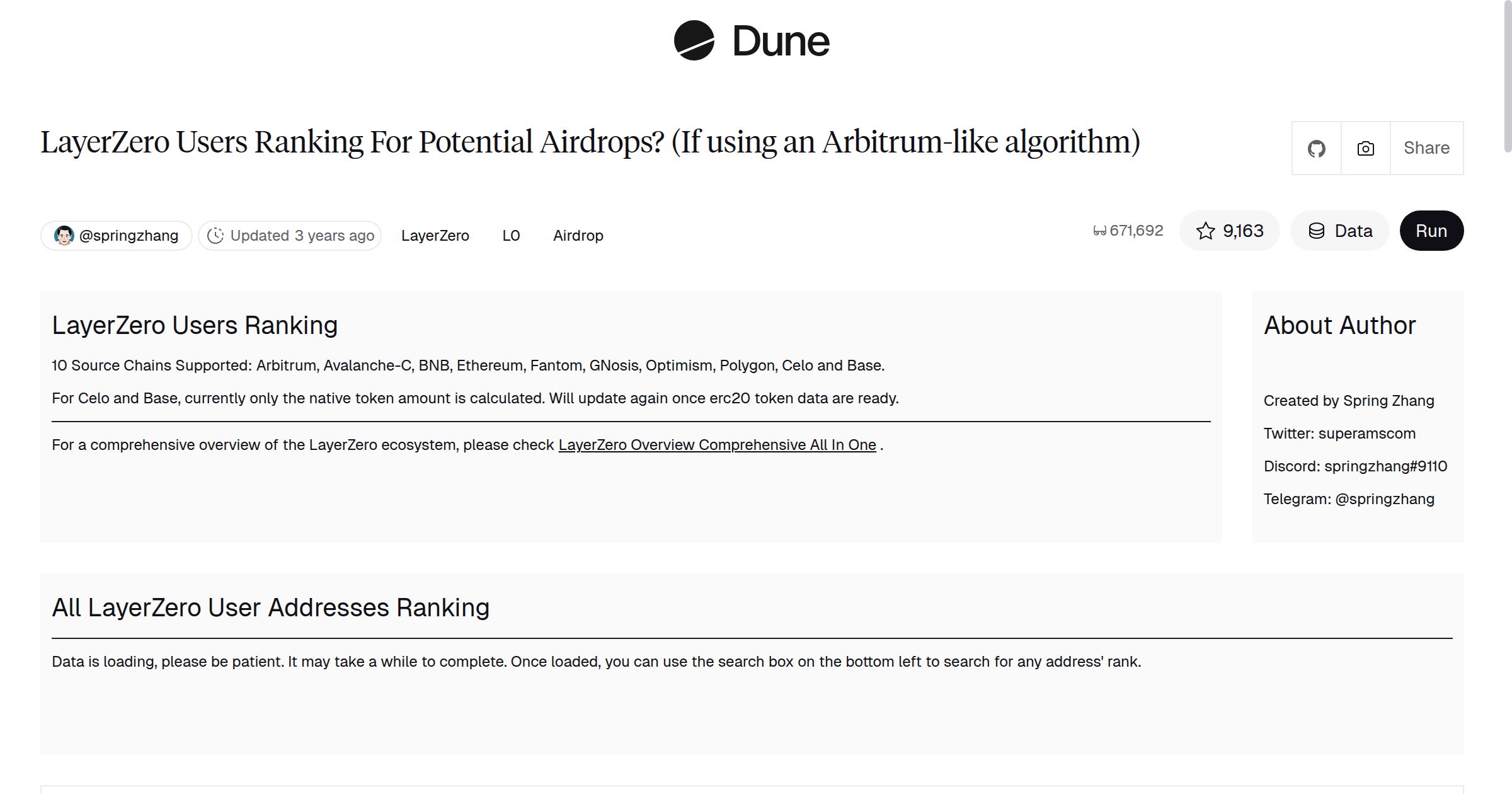 LayerZero Users Ranking For Potential Airdrops? (If using an Arbitrum-like  algorithm) | Dune