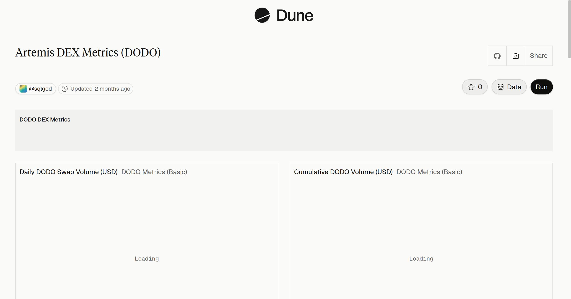 Artemis DEX Metrics (DODO) | Dune