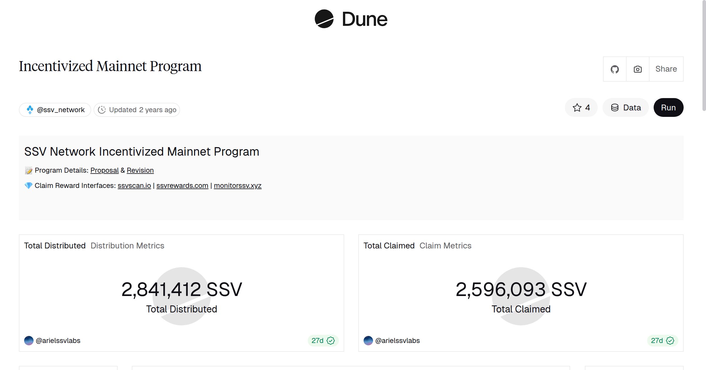Incentivized Mainnet Program | Dune