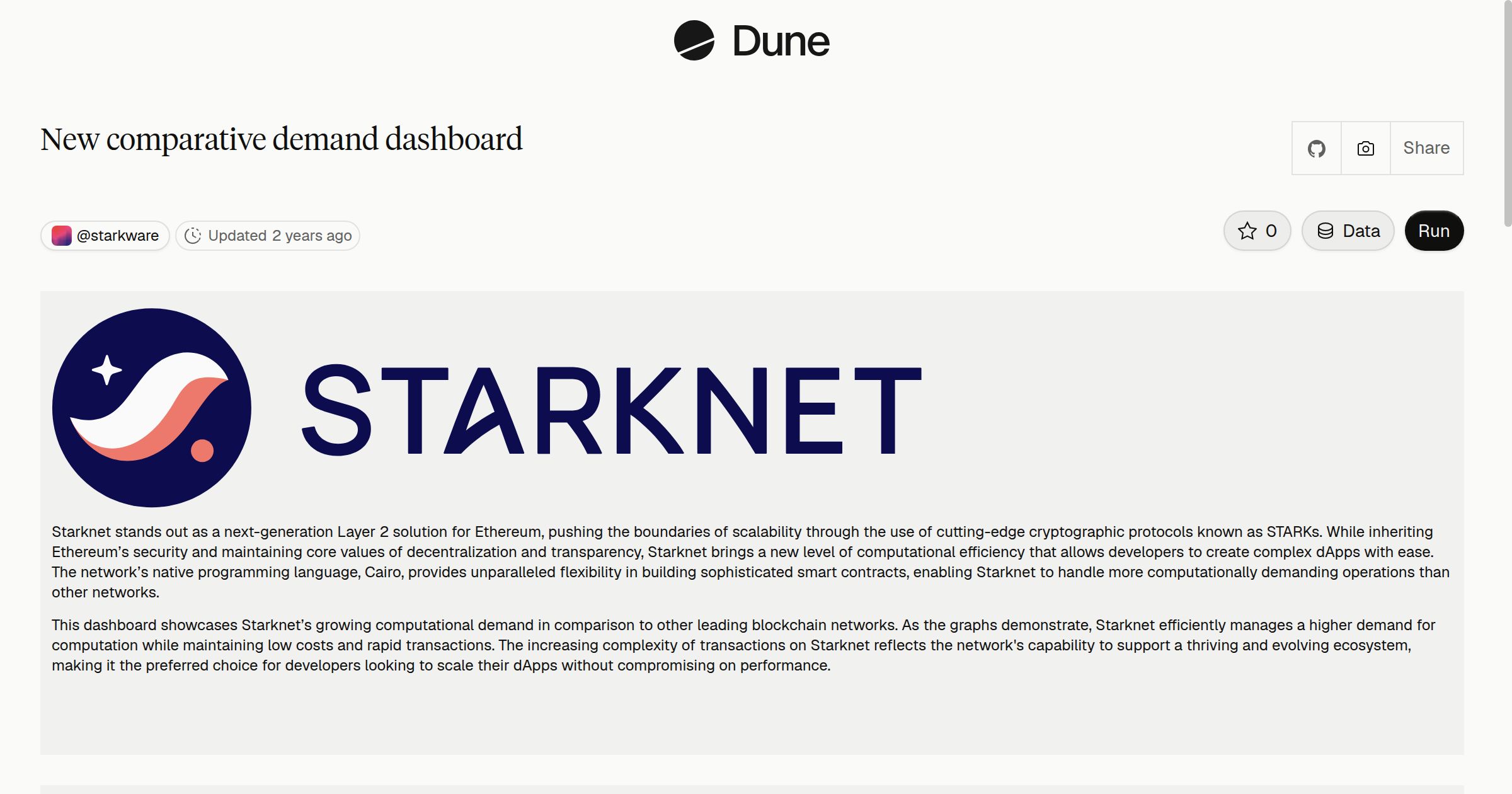 New comparative demand dashboard | Dune