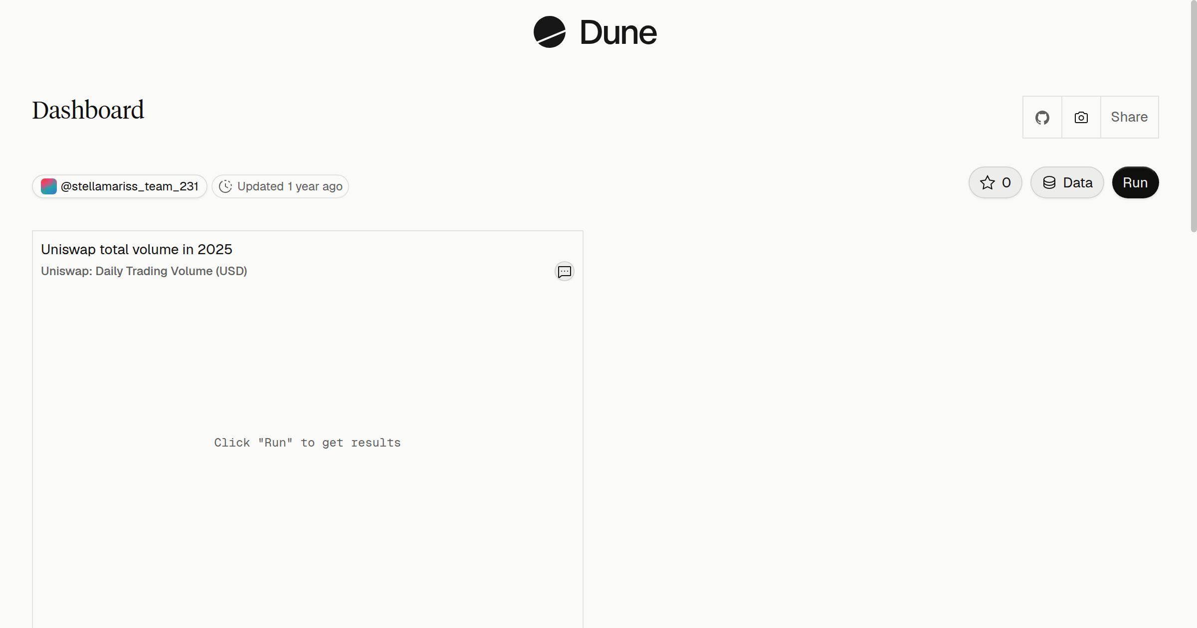 Dashboard | Dune