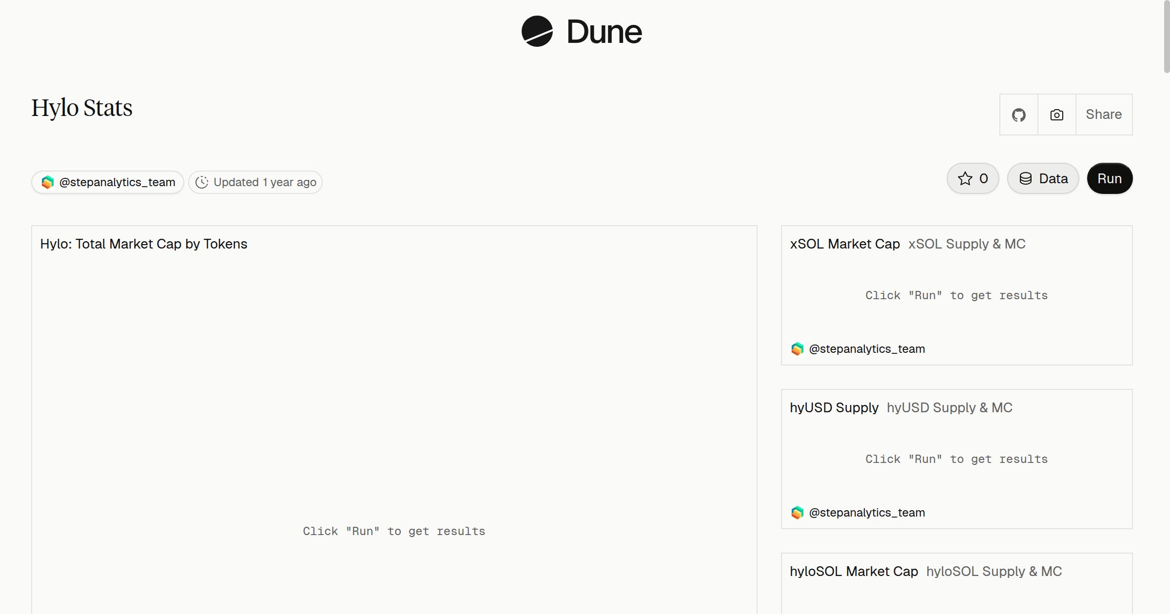 Hylo Stats | Dune