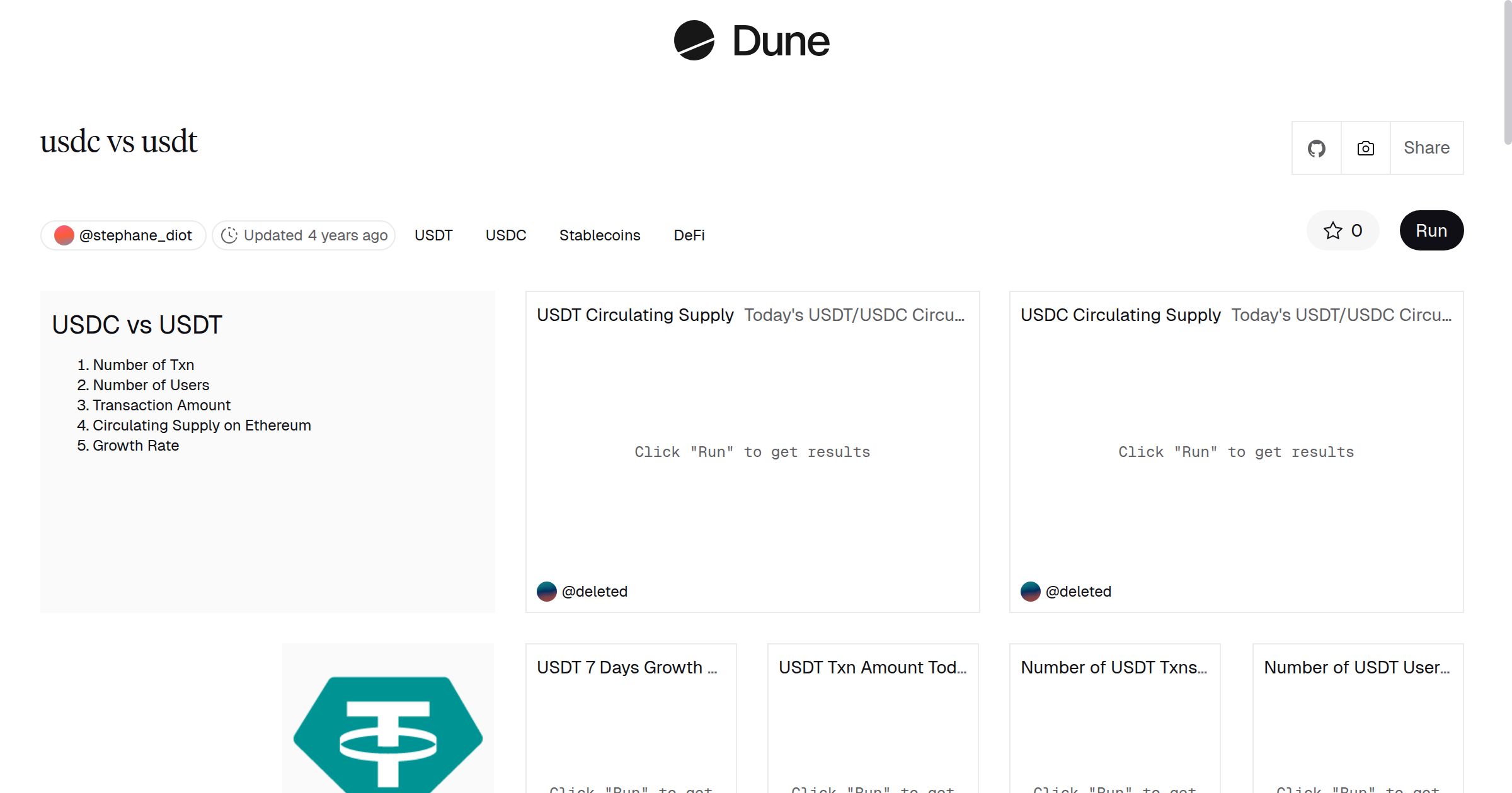 usdc vs usdt | Dune