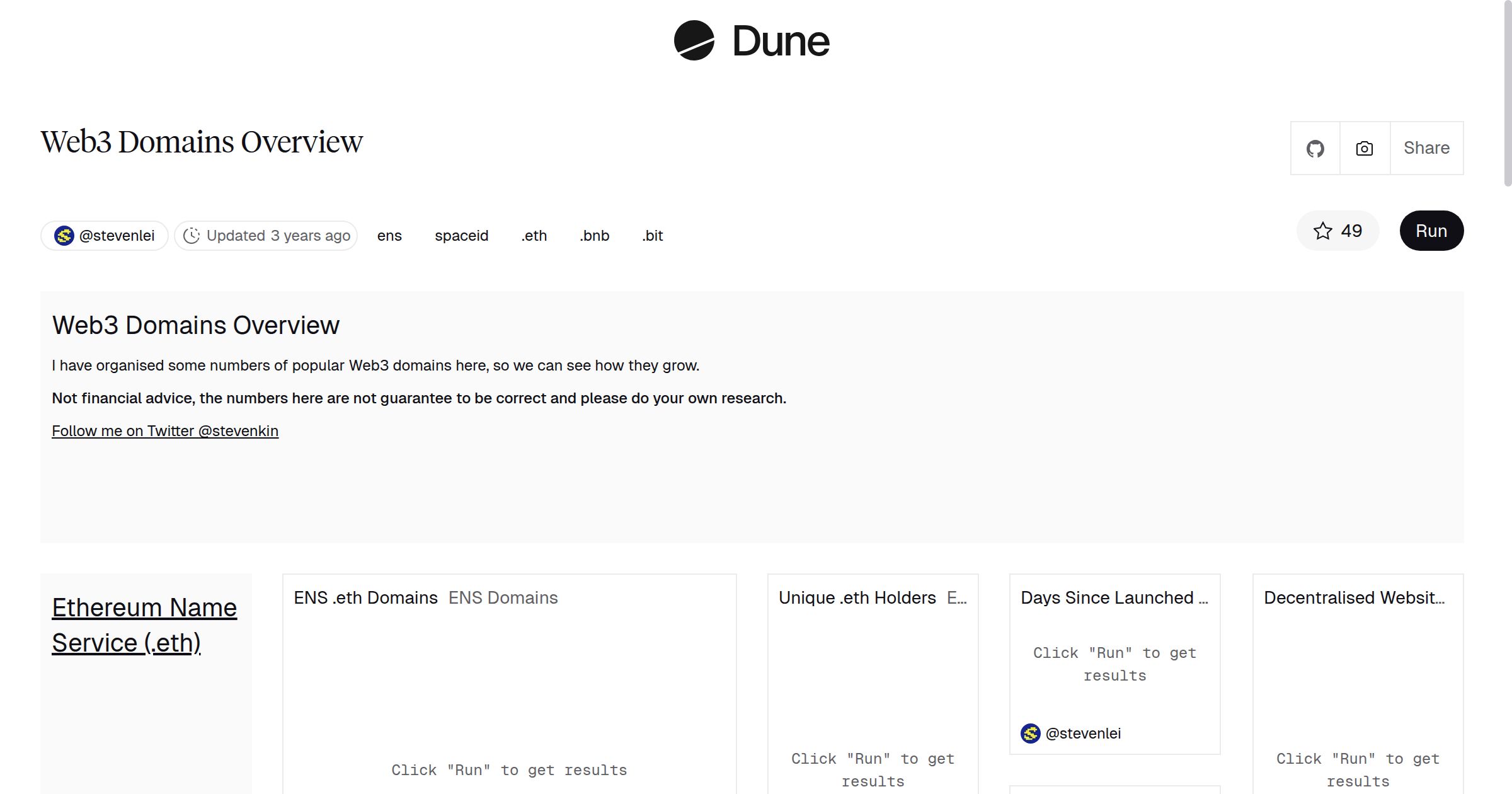 Web3 Domains Overview
