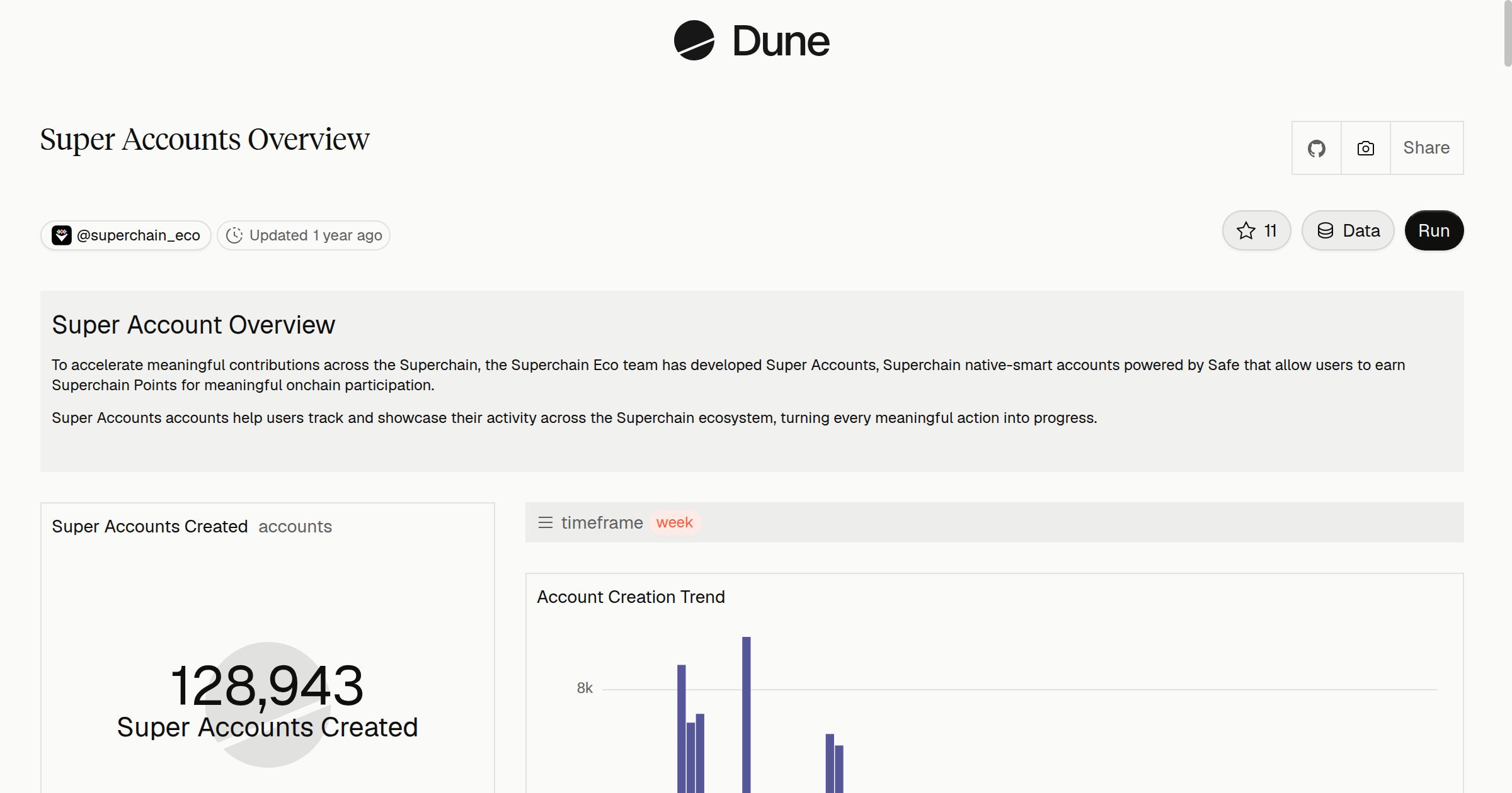 Super Accounts Overview | Dune