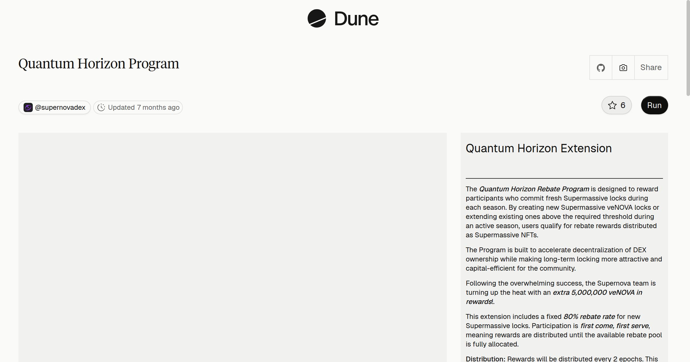 Quantum Horizon Program | Dune
