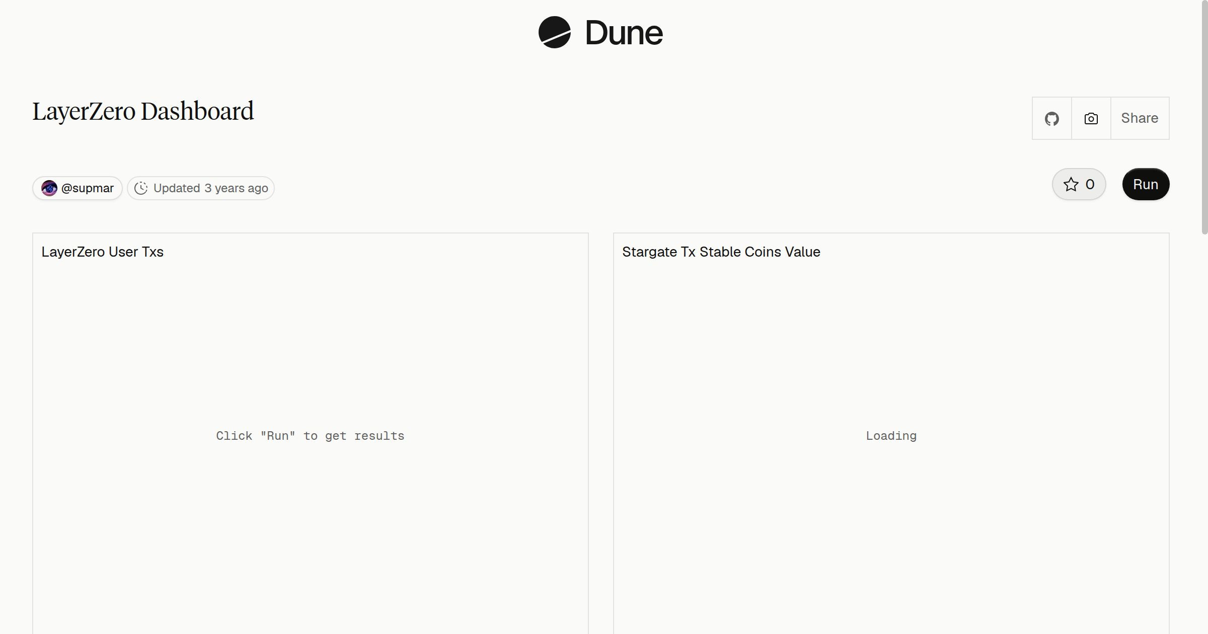 LayerZero Dashboard | Dune