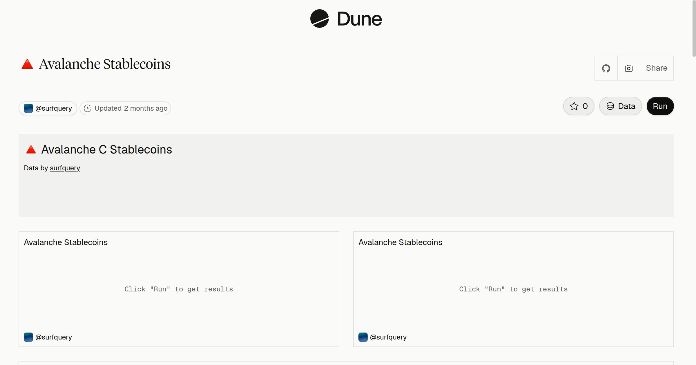 🔺 Avalanche Stablecoins | Dune