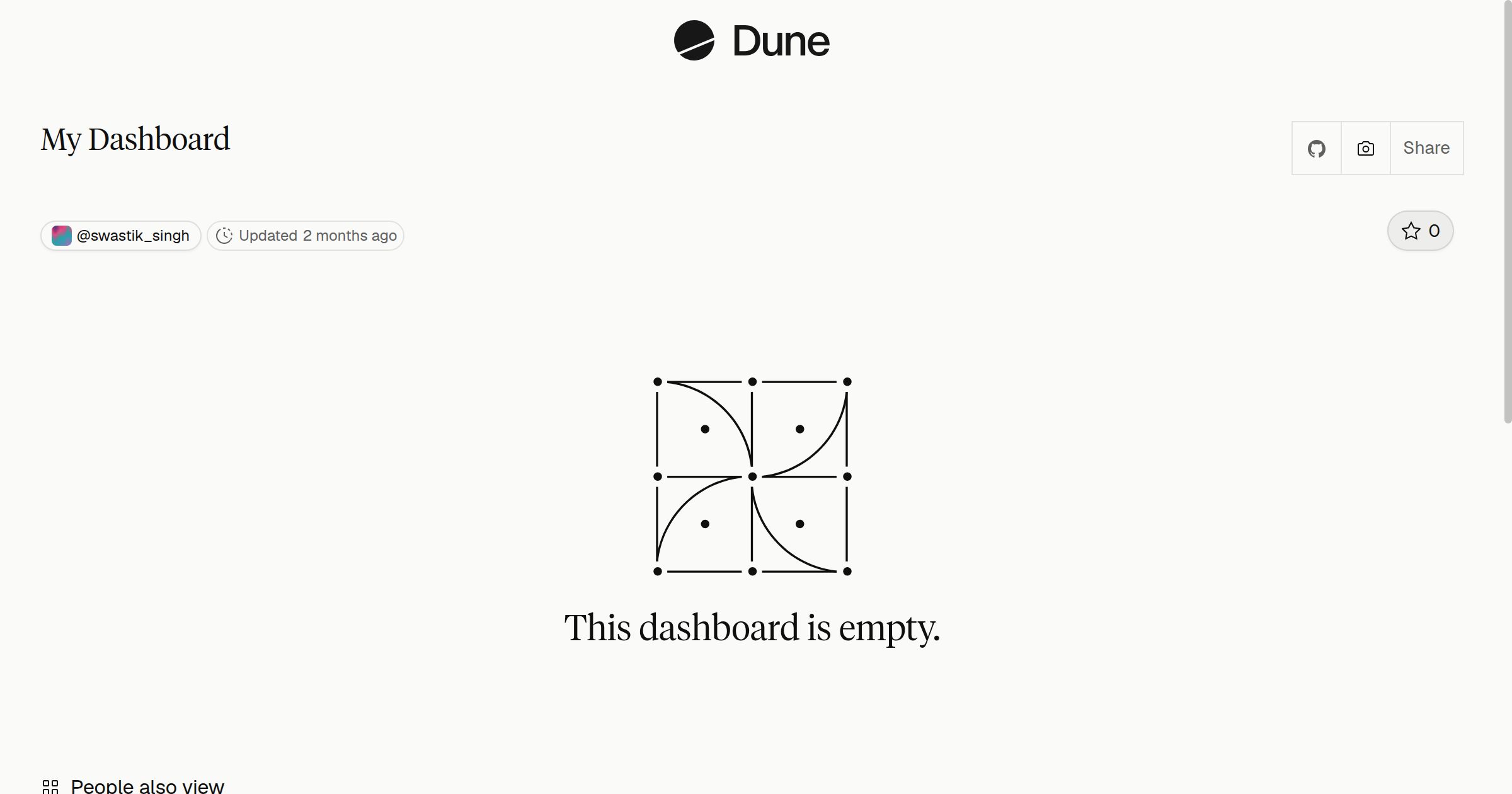 My Dashboard | Dune