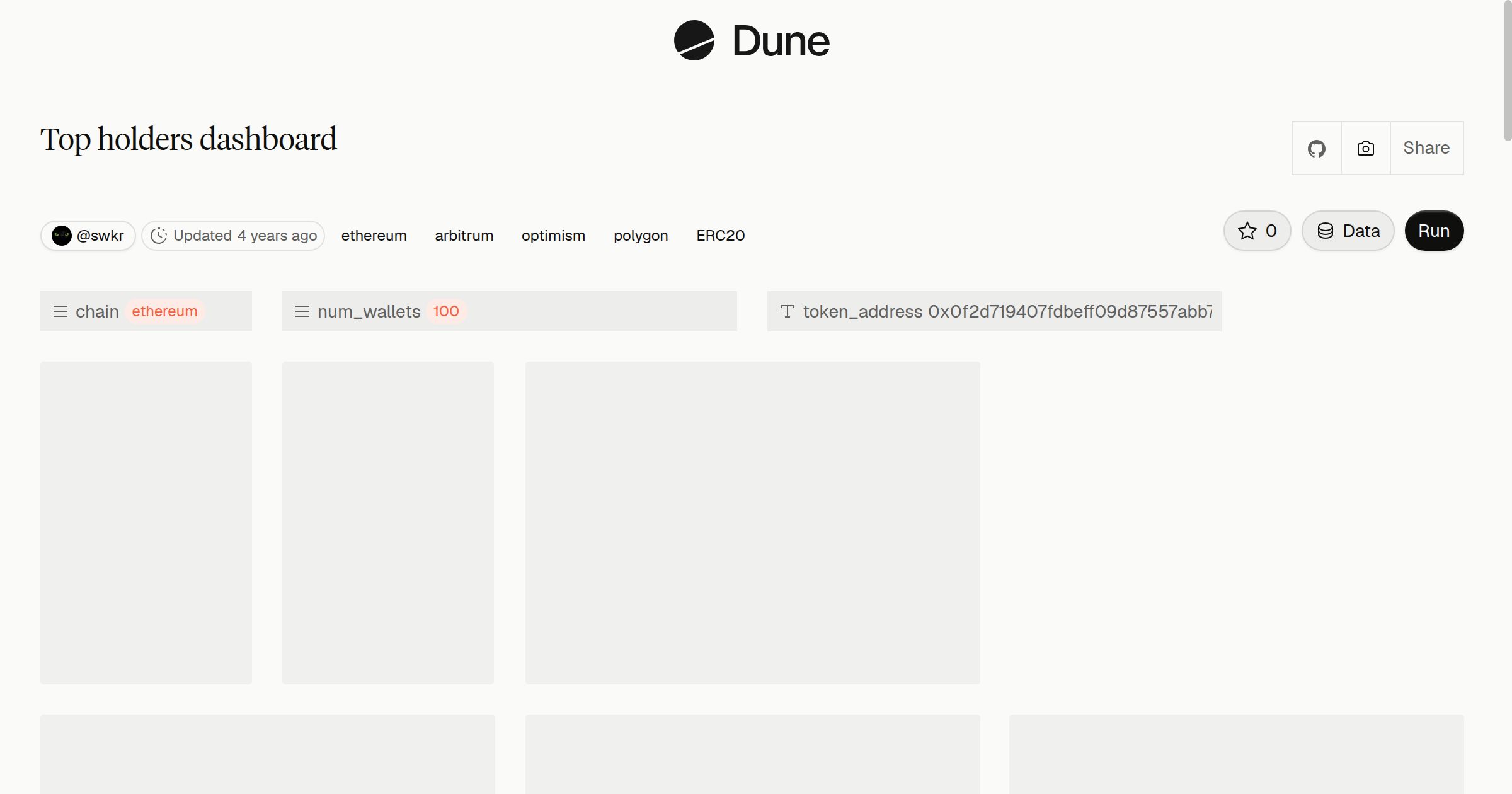 Top holders dashboard | Dune