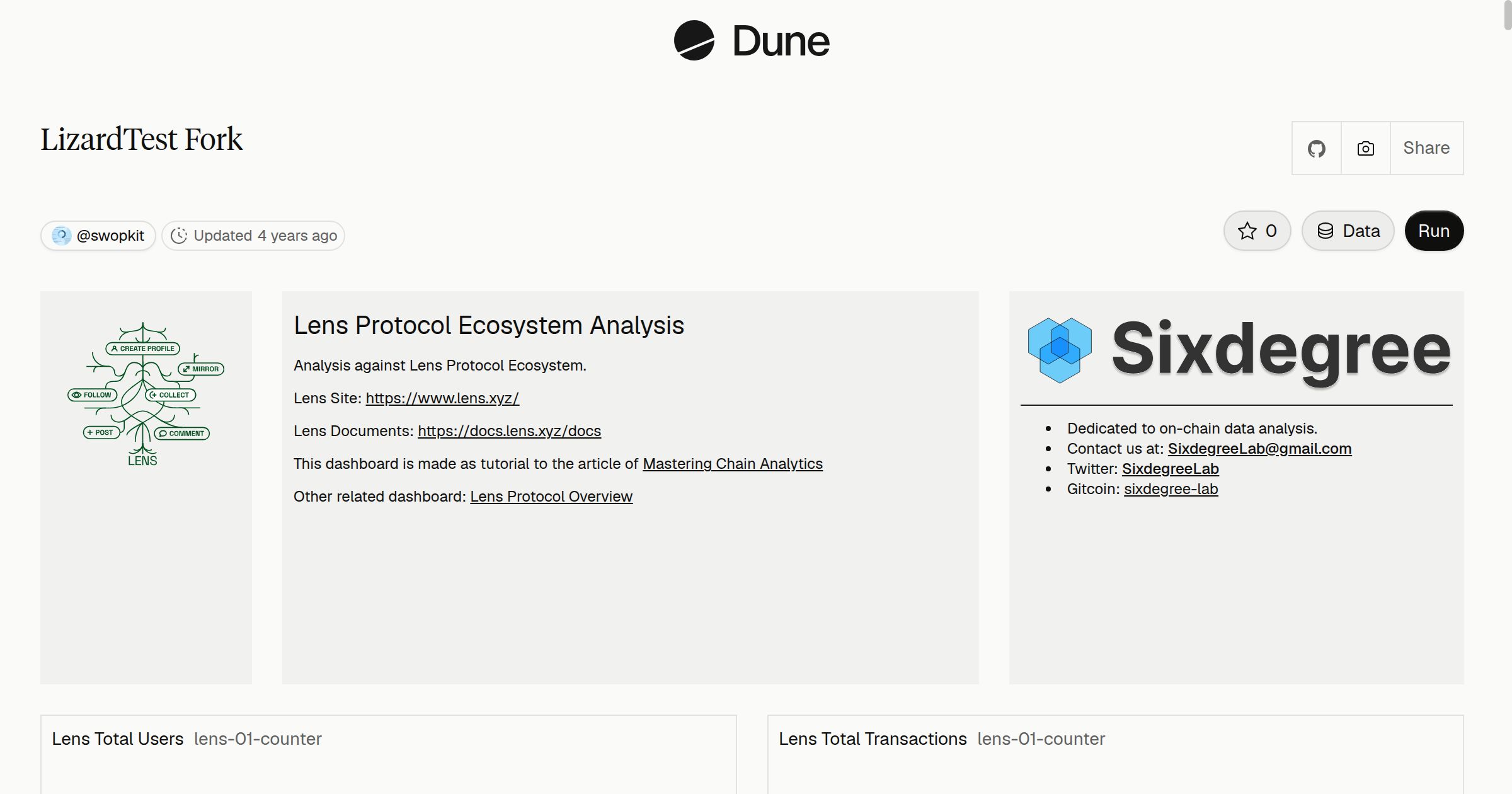LizardTest Fork | Dune