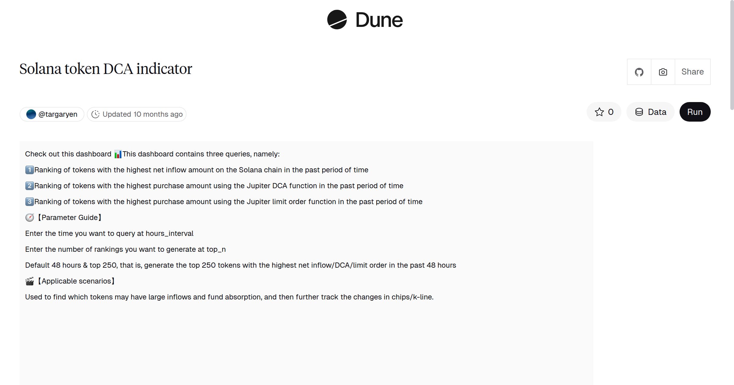 Solana token DCA indicator | Dune