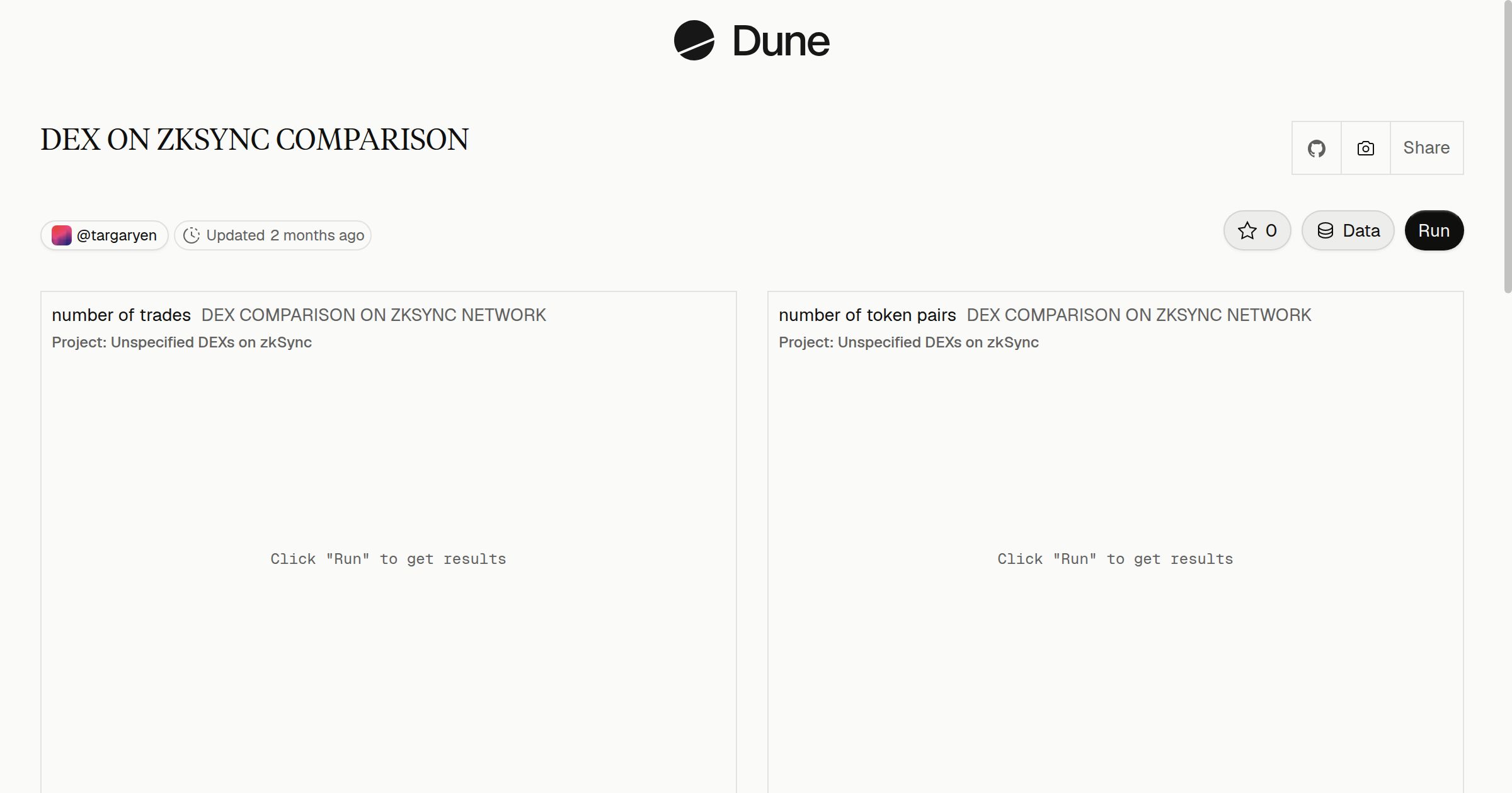 DEX ON ZKSYNC COMPARISON | Dune