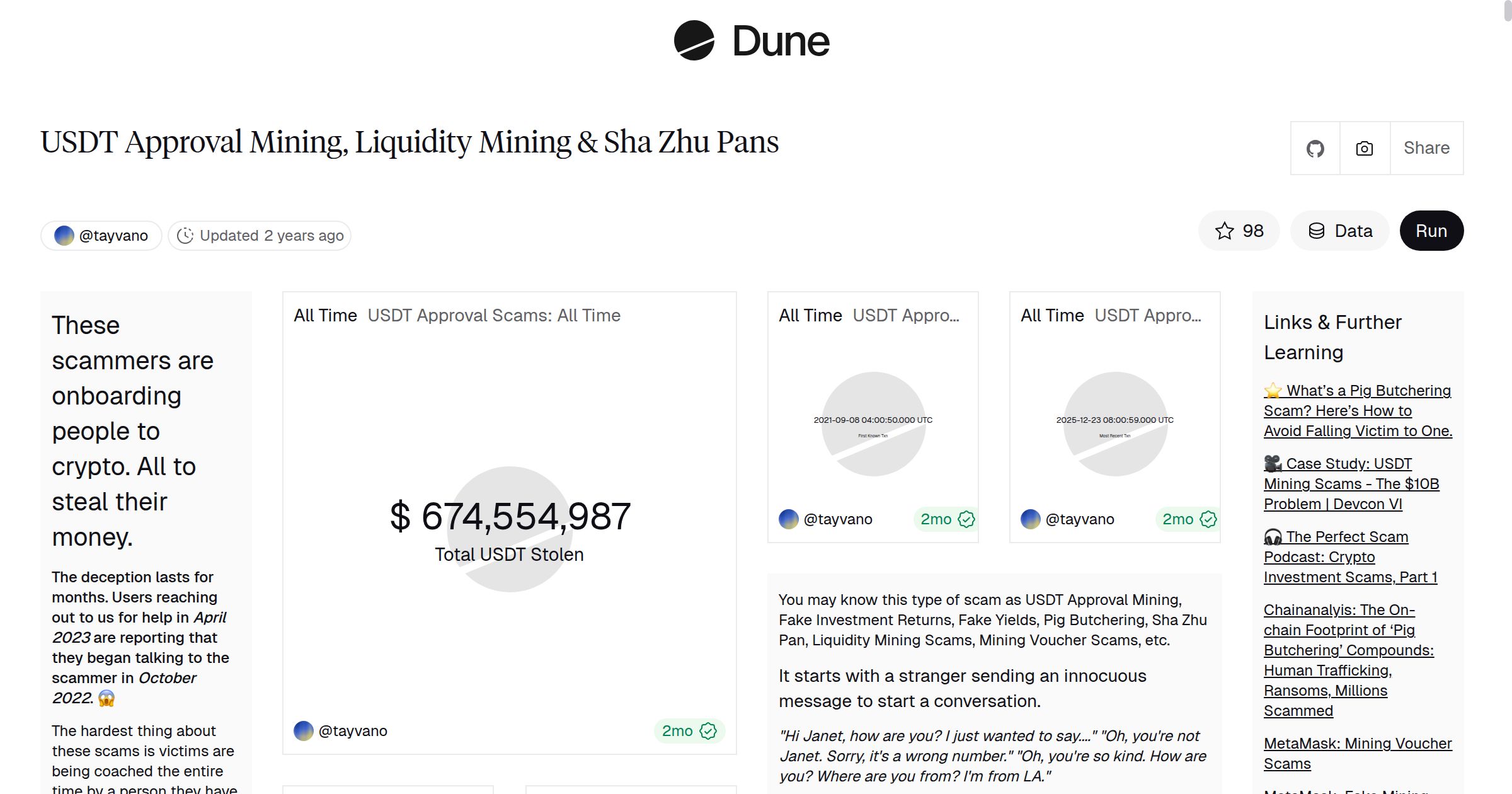 USDT Approval Mining, Liquidity Mining & Sha Zhu Pans | Dune
