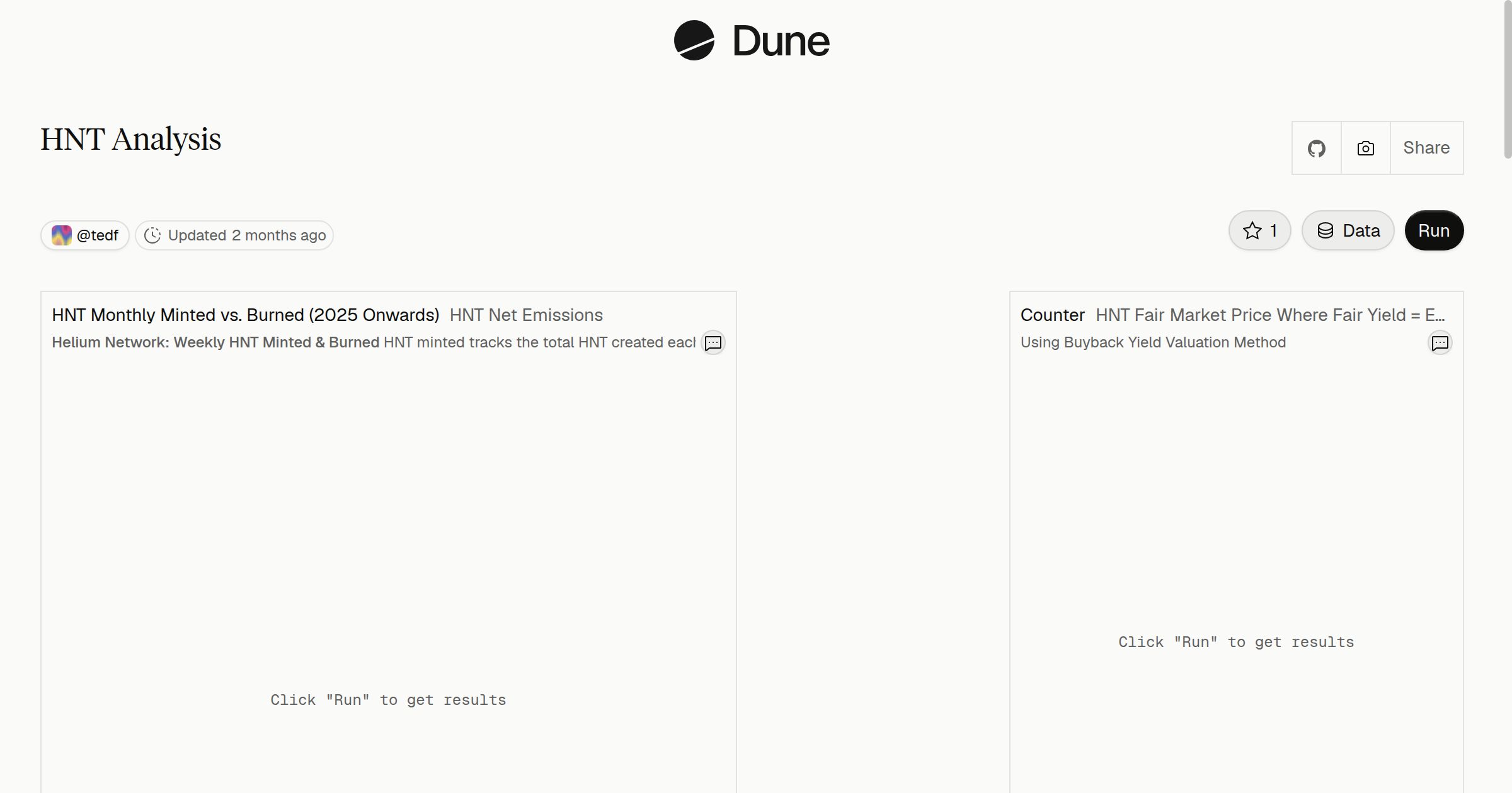 HNT Analysis | Dune