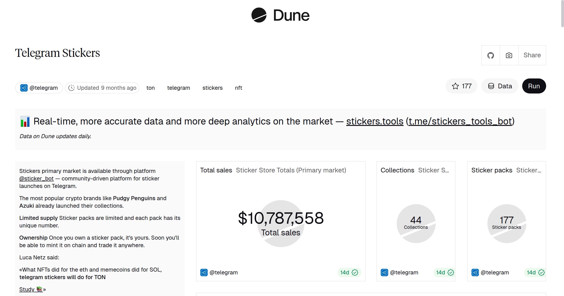Telegram Stickers | Dune