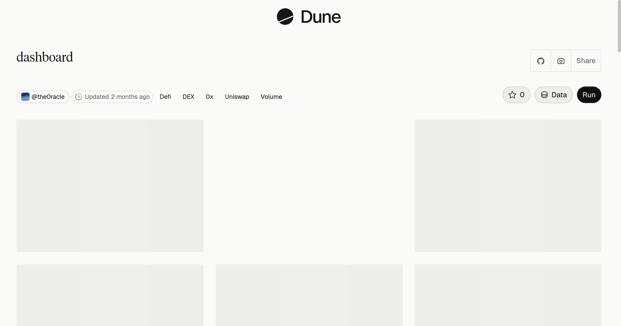 dashboard | Dune