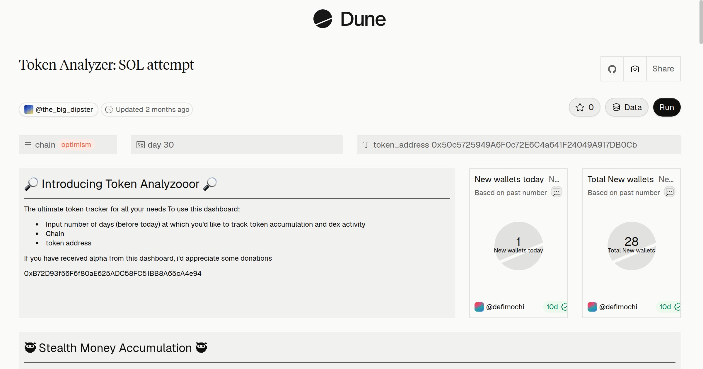 Token Analyzer: SOL attempt | Dune