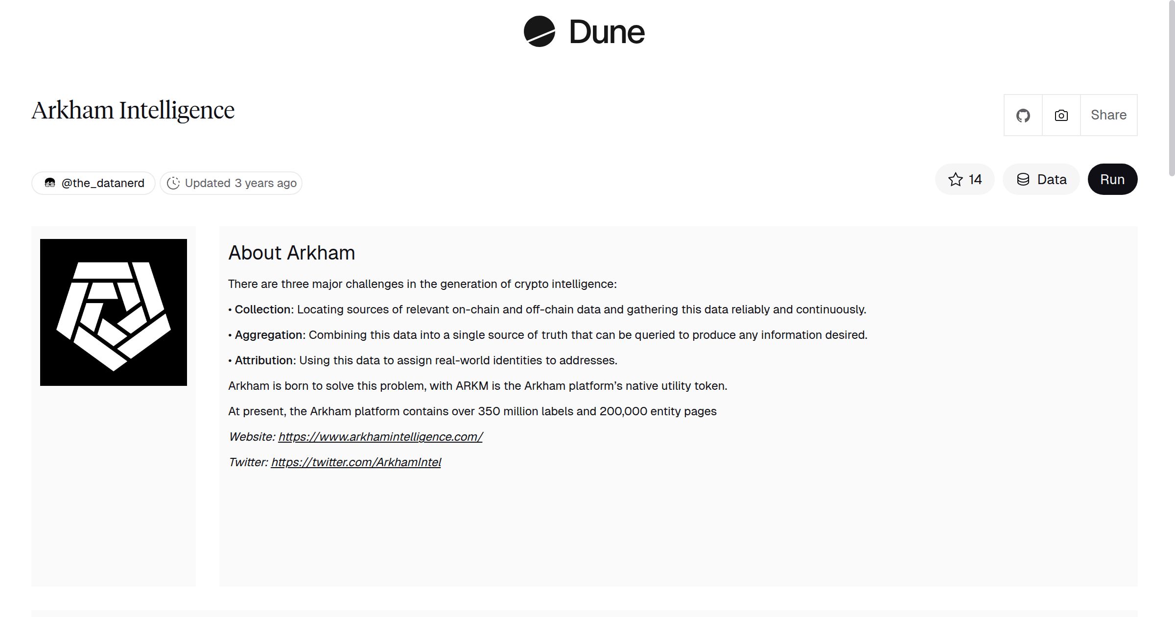 Arkham Intelligence | Dune