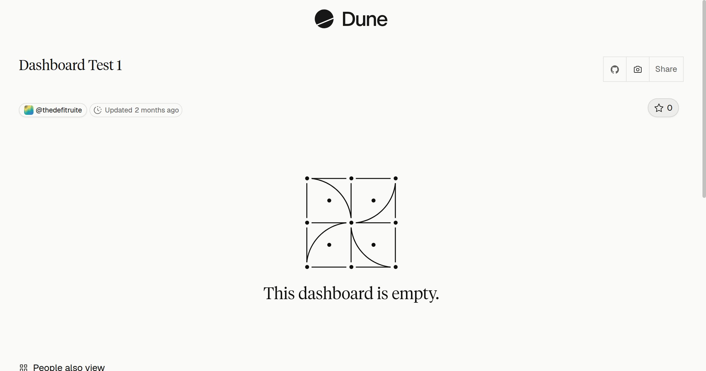 Dashboard Test 1 | Dune