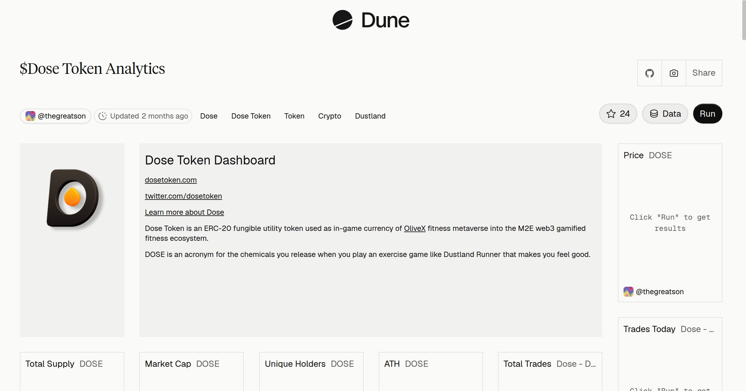 $Dose Token Analytics | Dune
