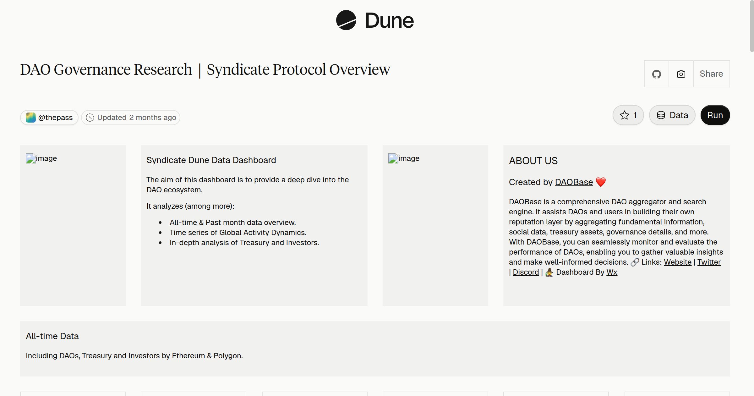 DAO Governance Research｜Syndicate Protocol Overview | Dune
