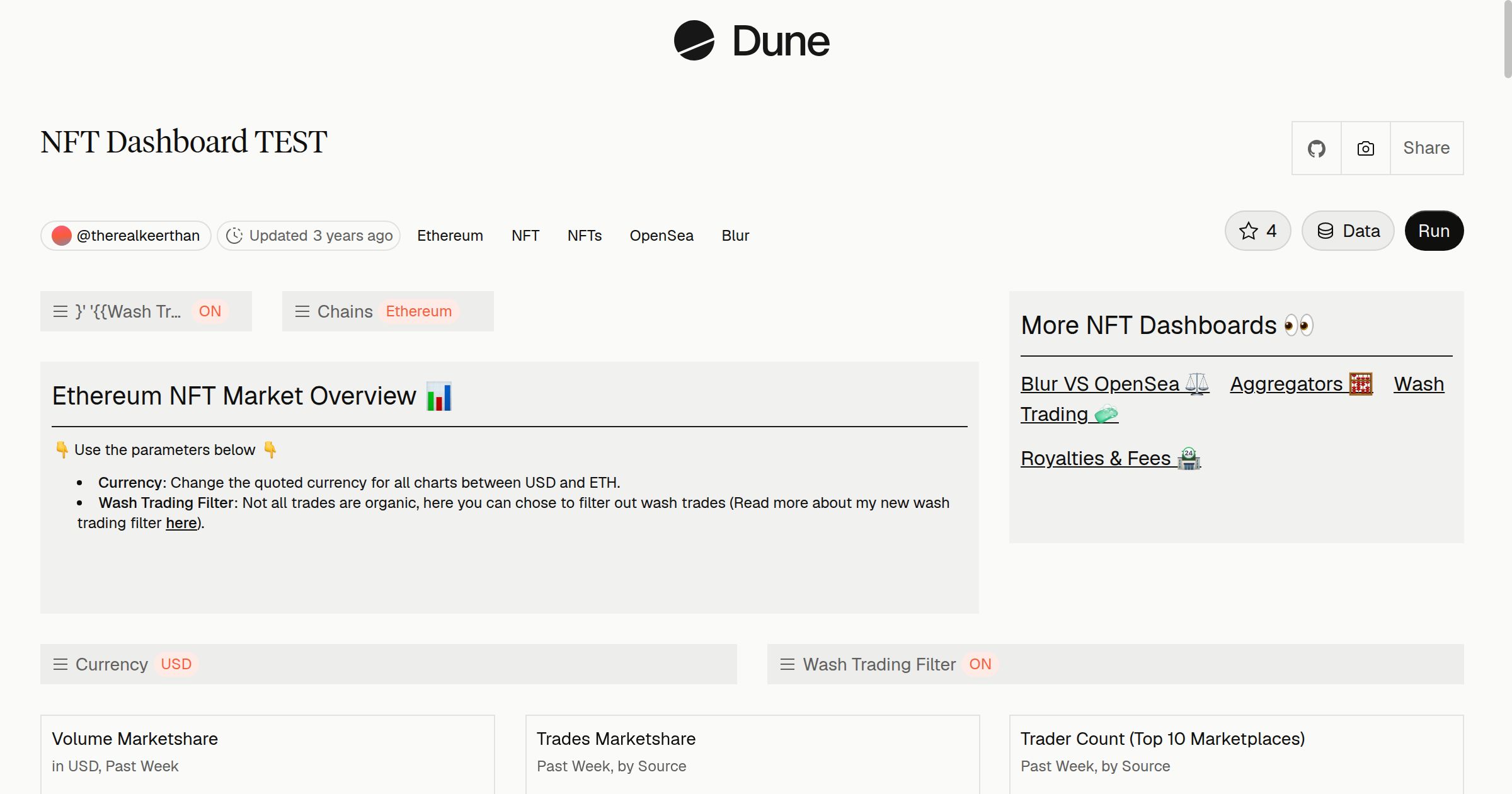 NFT Dashboard TEST | Dune
