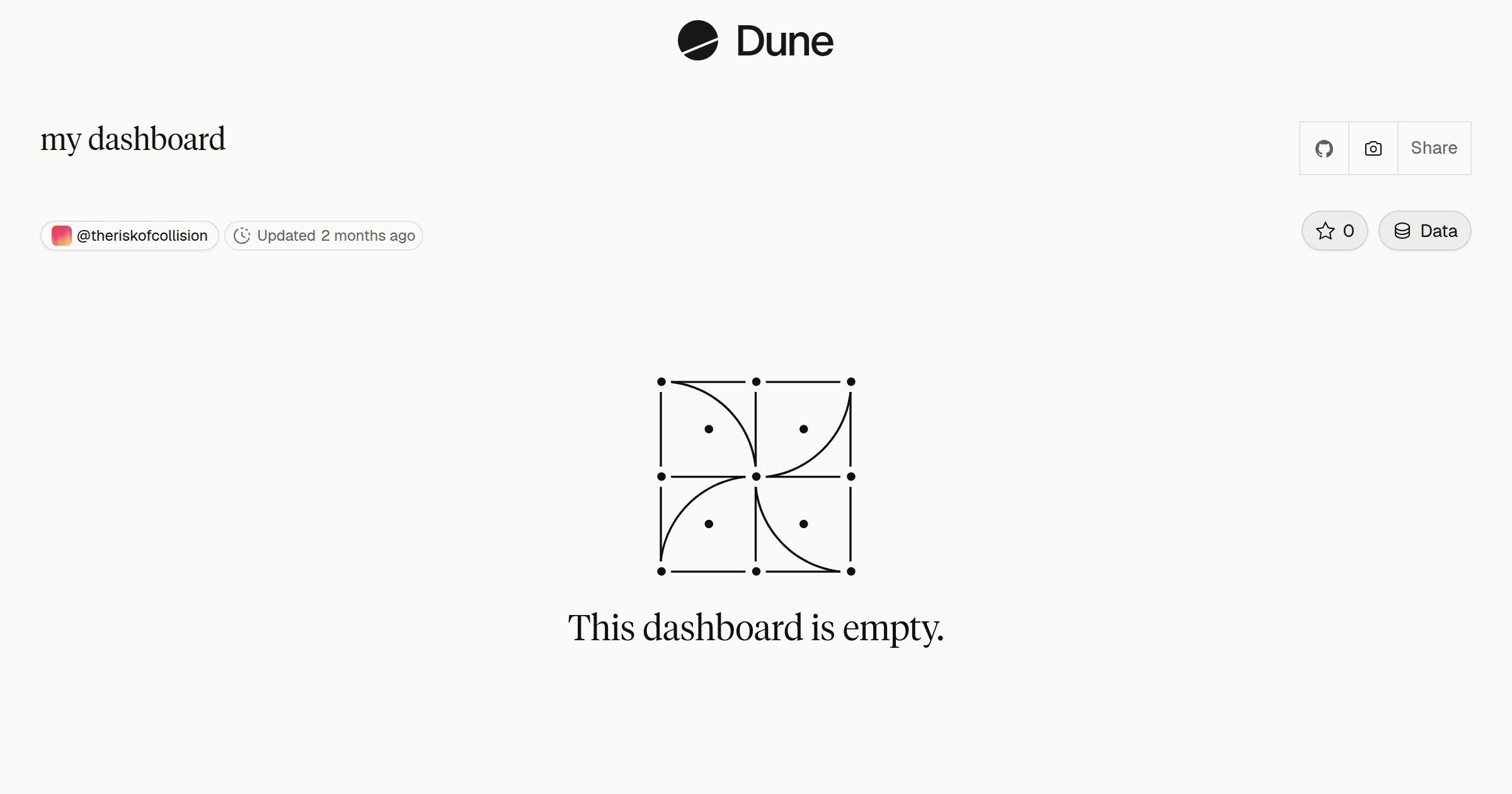 my dashboard | Dune