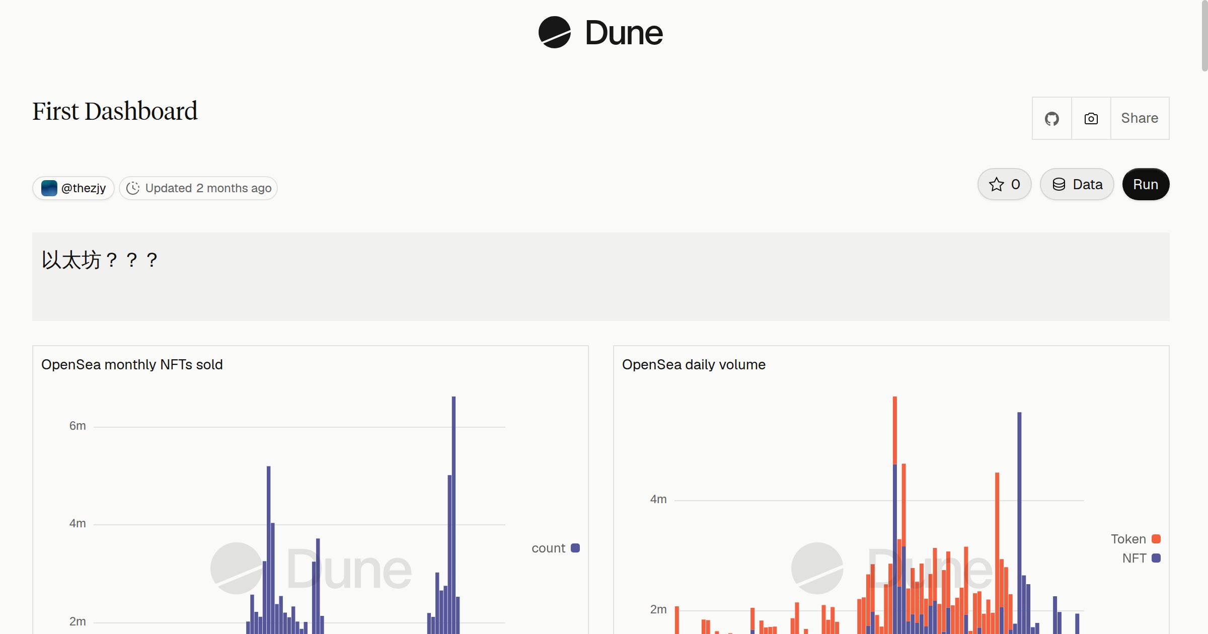 First Dashboard | Dune