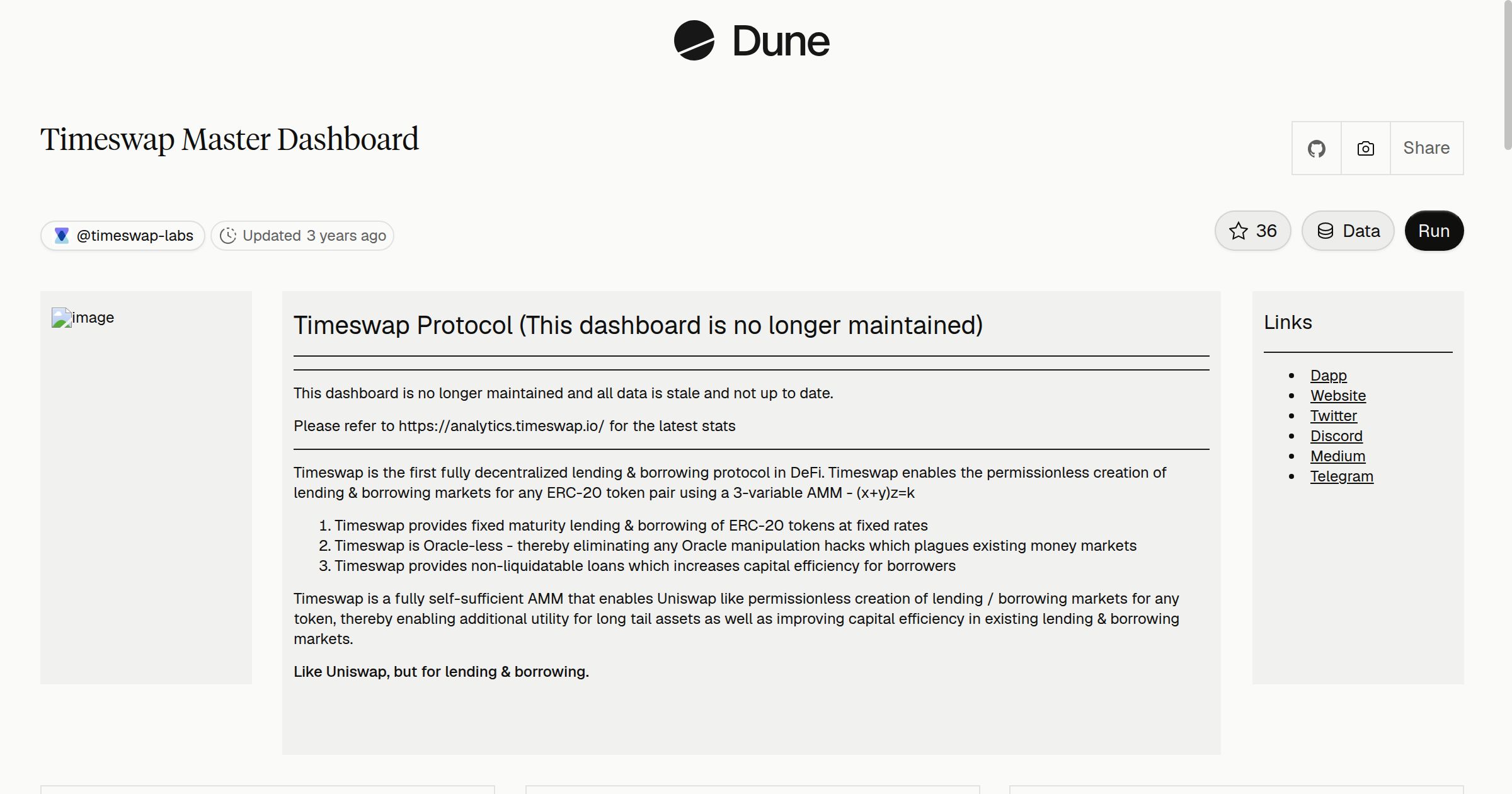 Timeswap Master Dashboard | Dune