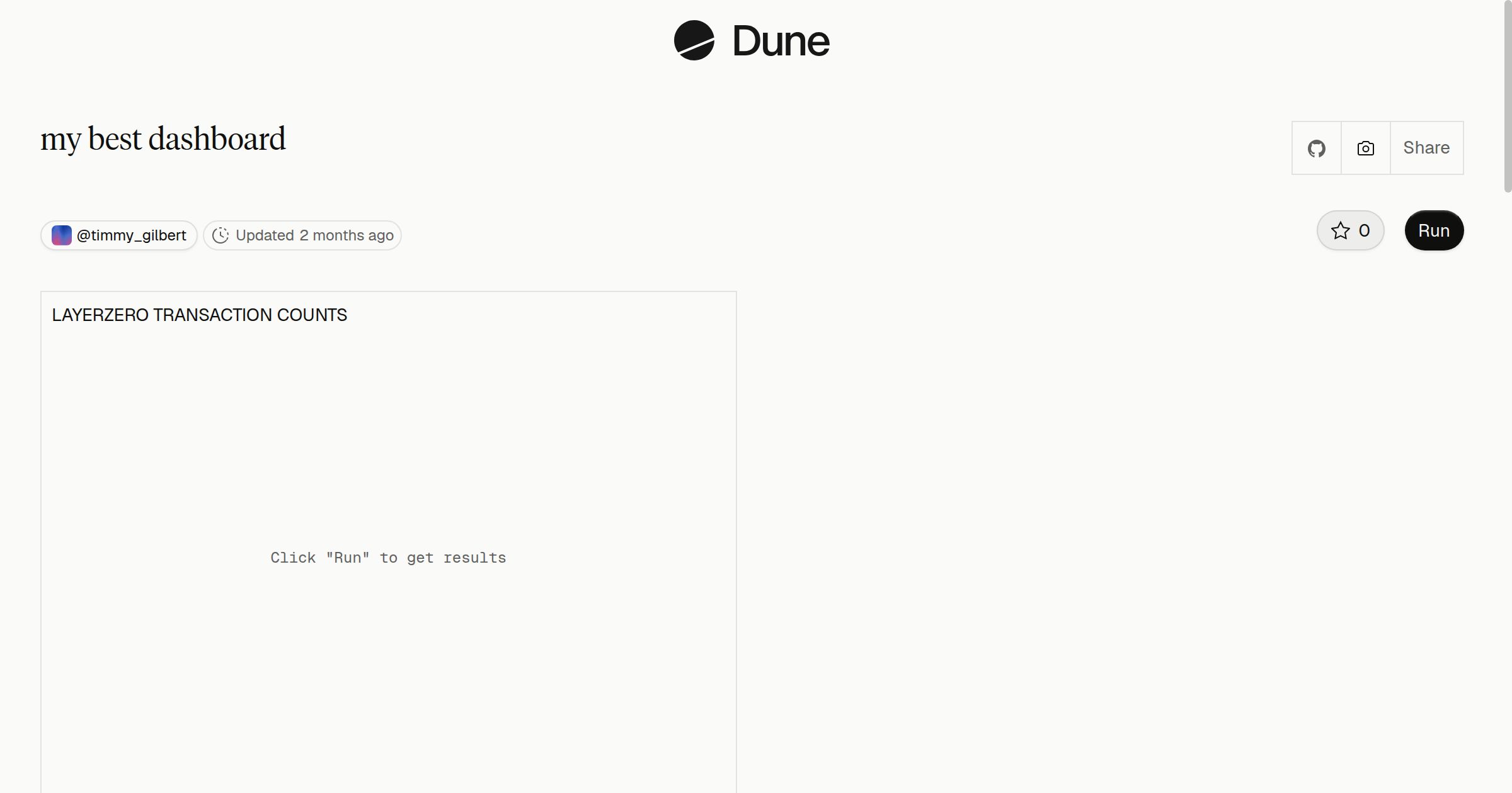 my best dashboard | Dune