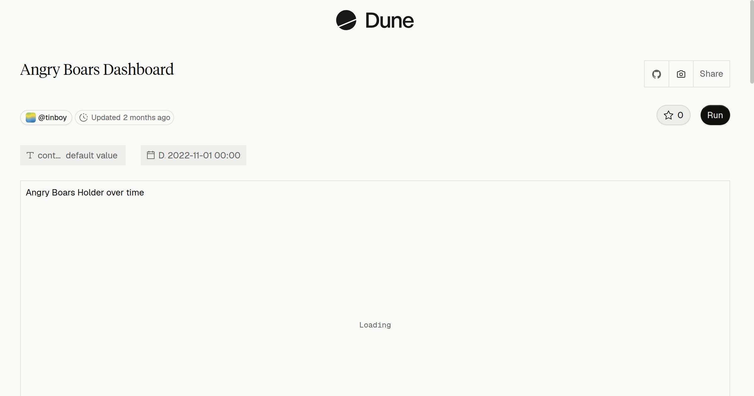 Angry Boars Dashboard | Dune
