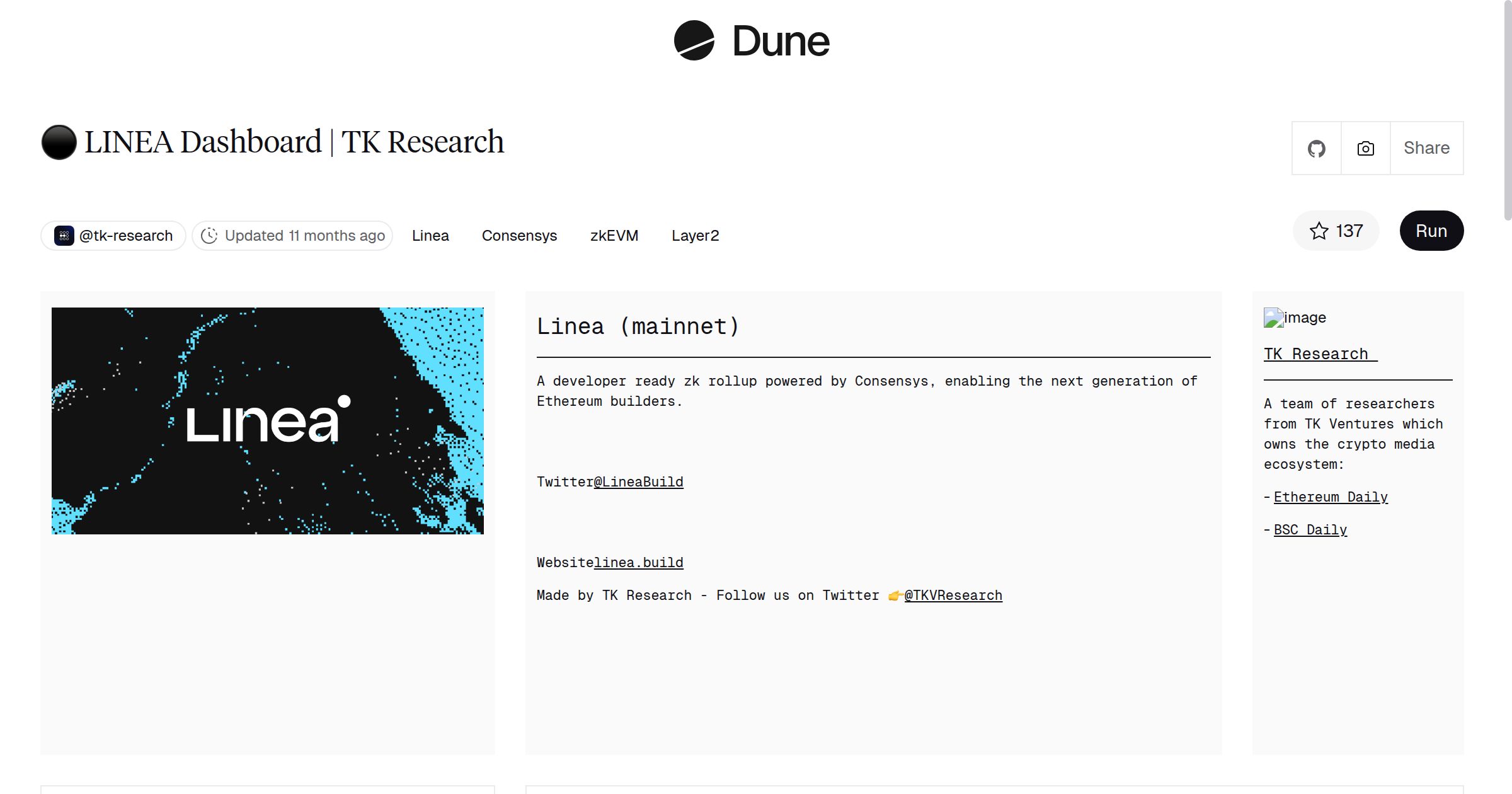 ⚫️ LINEA Dashboard | TK Research | Dune