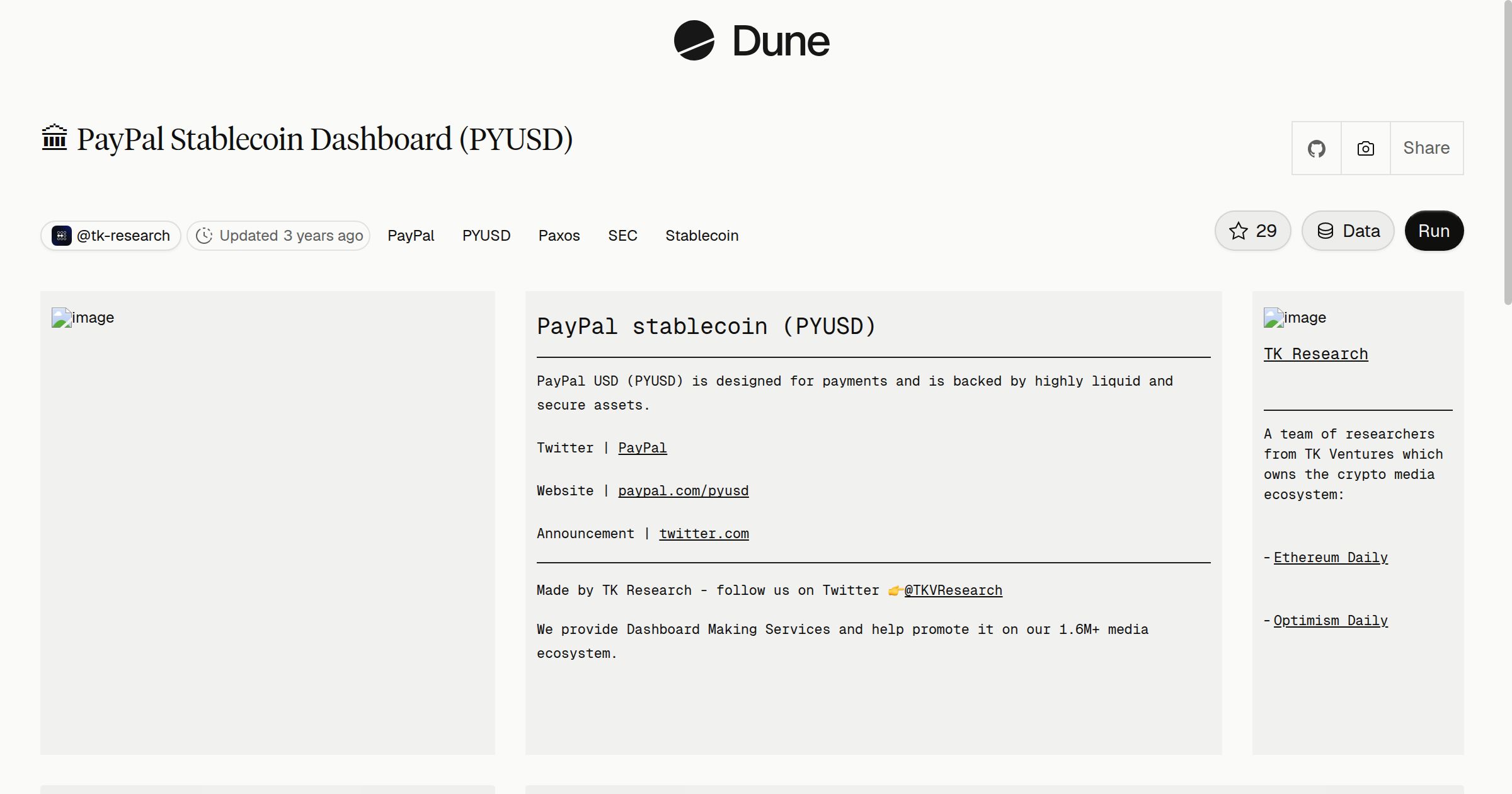 🏛 PayPal Stablecoin Dashboard (PYUSD) | Dune