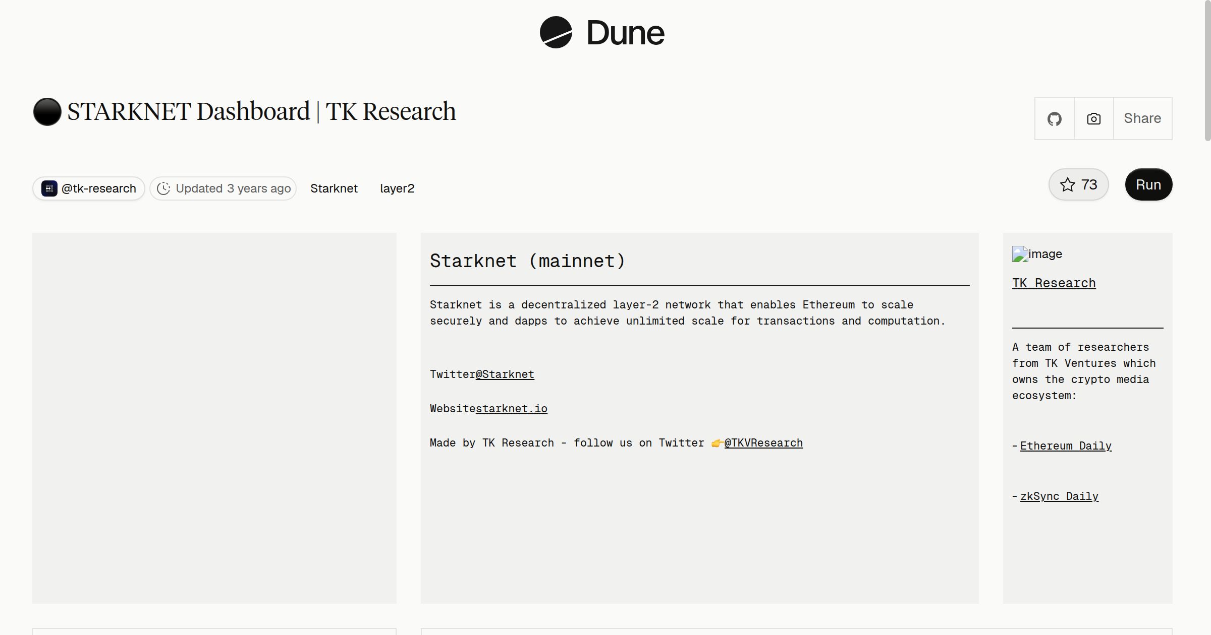 ⚫️ STARKNET Dashboard | TK Research | Dune