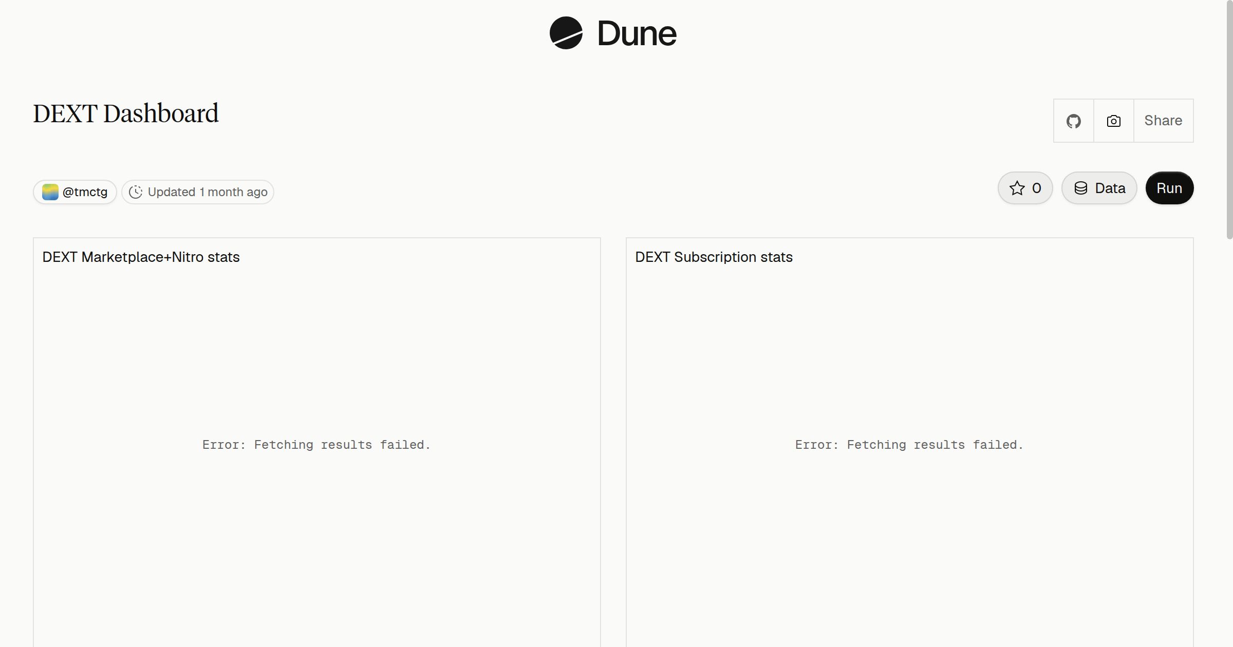DEXT Dashboard | Dune