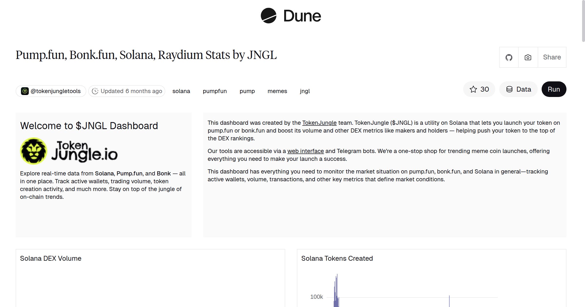 Pump.fun, Bonk.fun, Solana, Raydium Stats by JNGL | Dune
