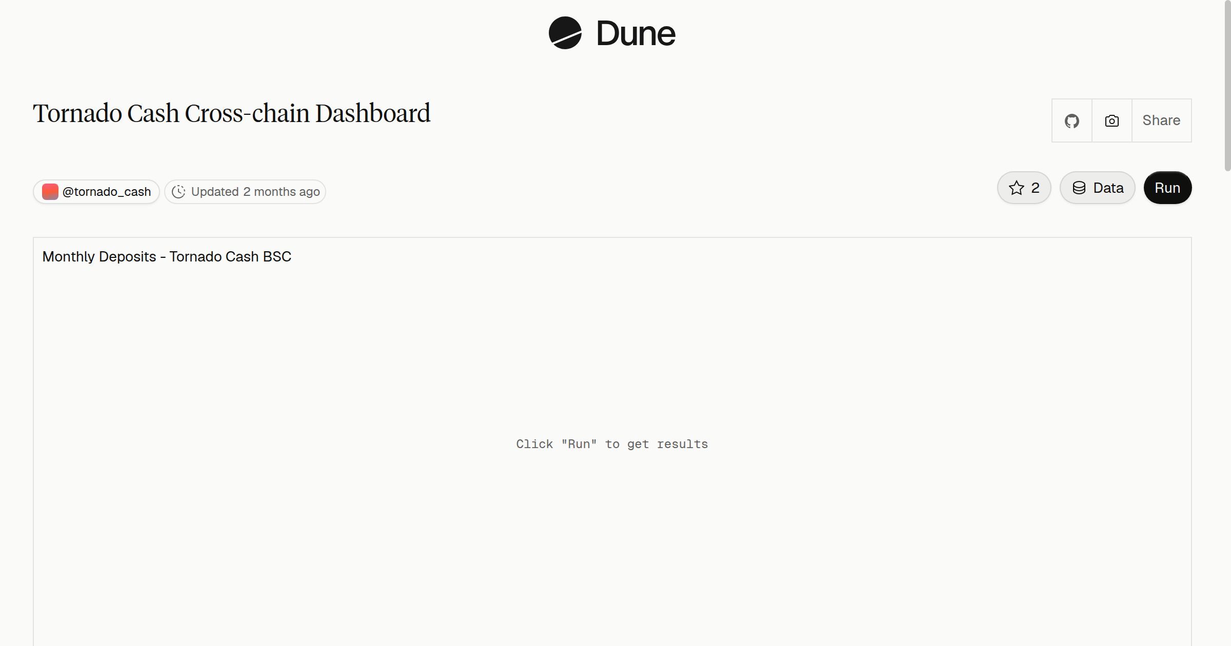 Tornado Cash Cross-chain Dashboard | Dune