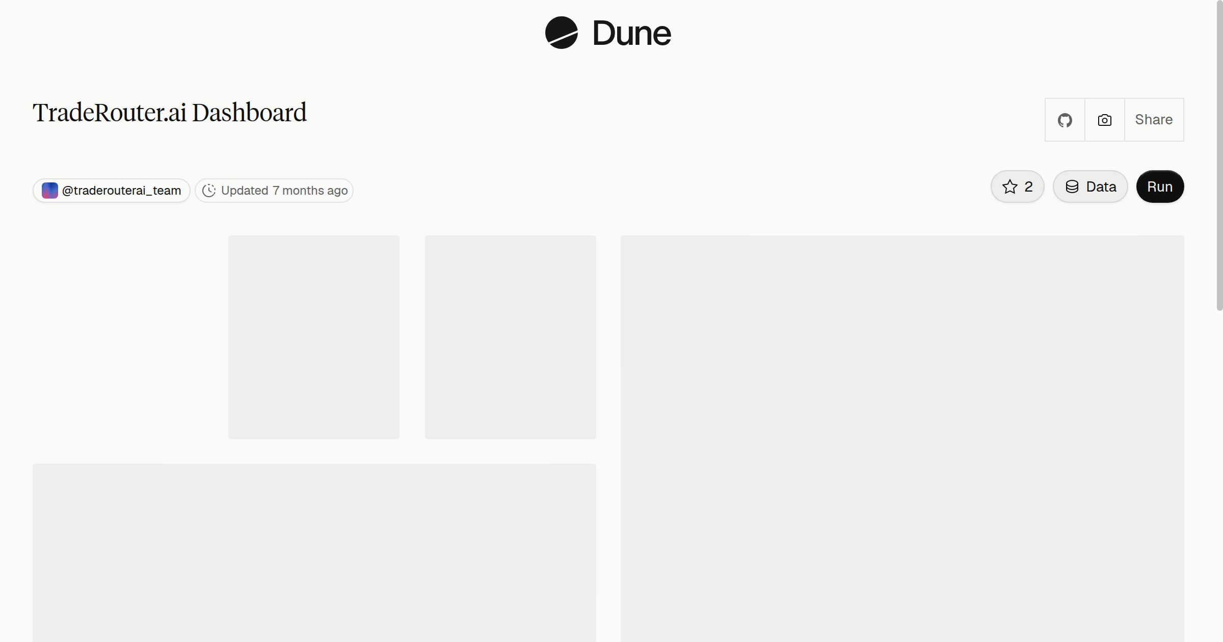 TradeRouter.ai Dashboard | Dune