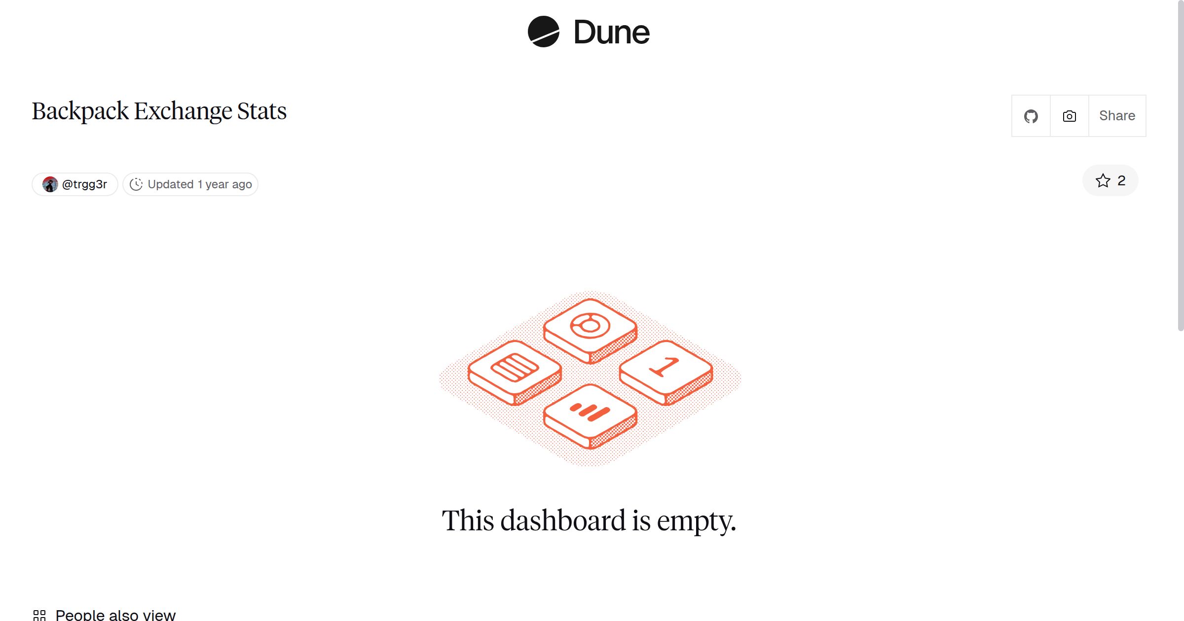 Backpack Exchange Stats | Dune