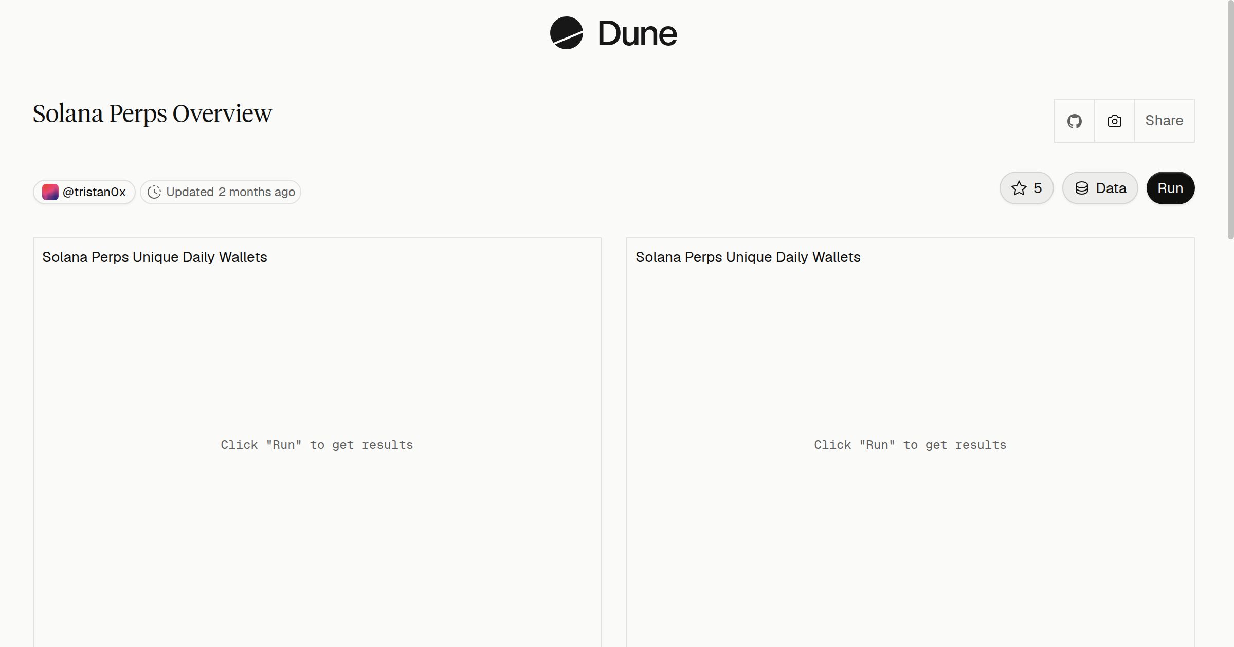 Solana Perps Overview | Dune
