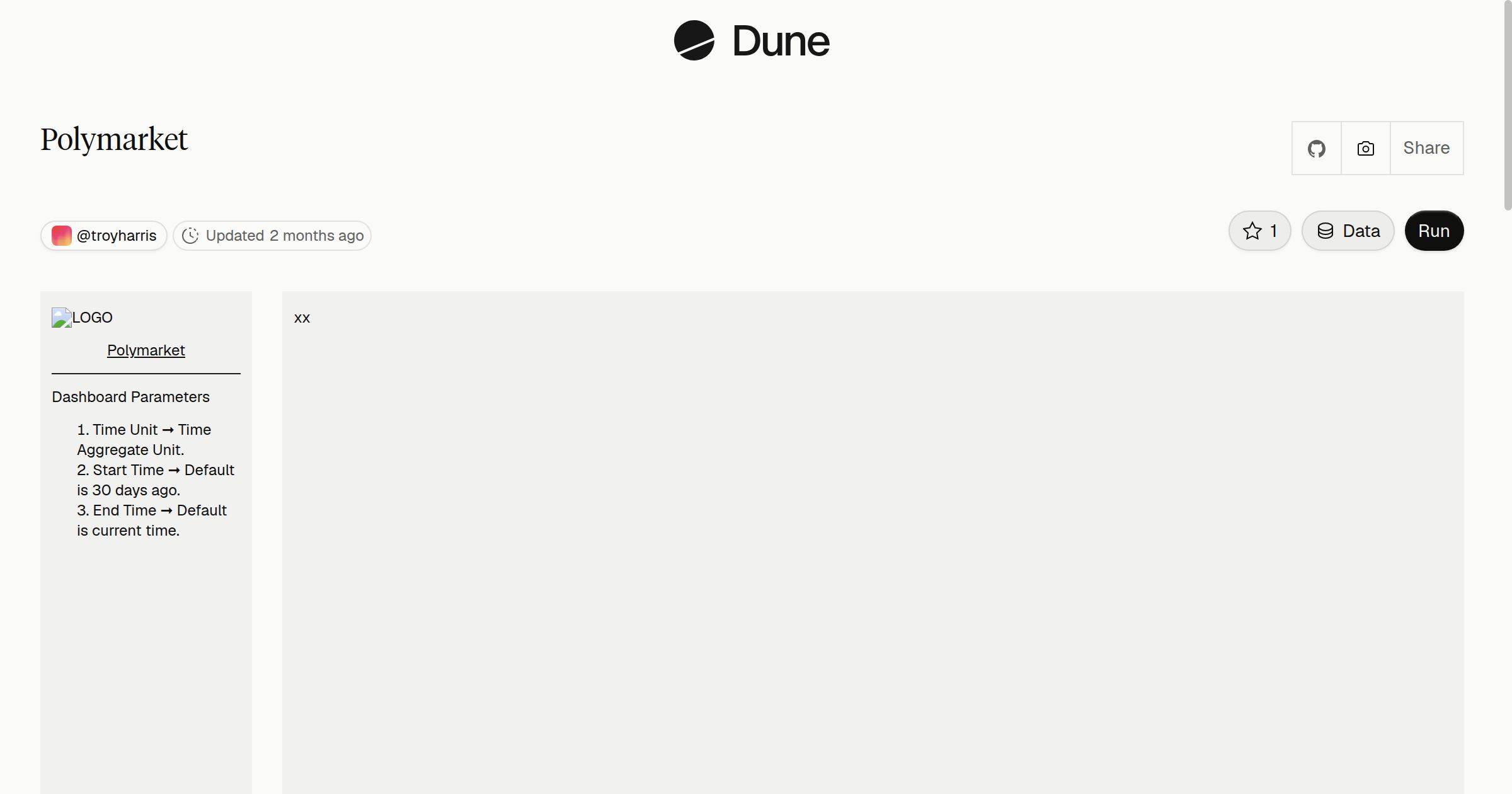 Polymarket | Dune