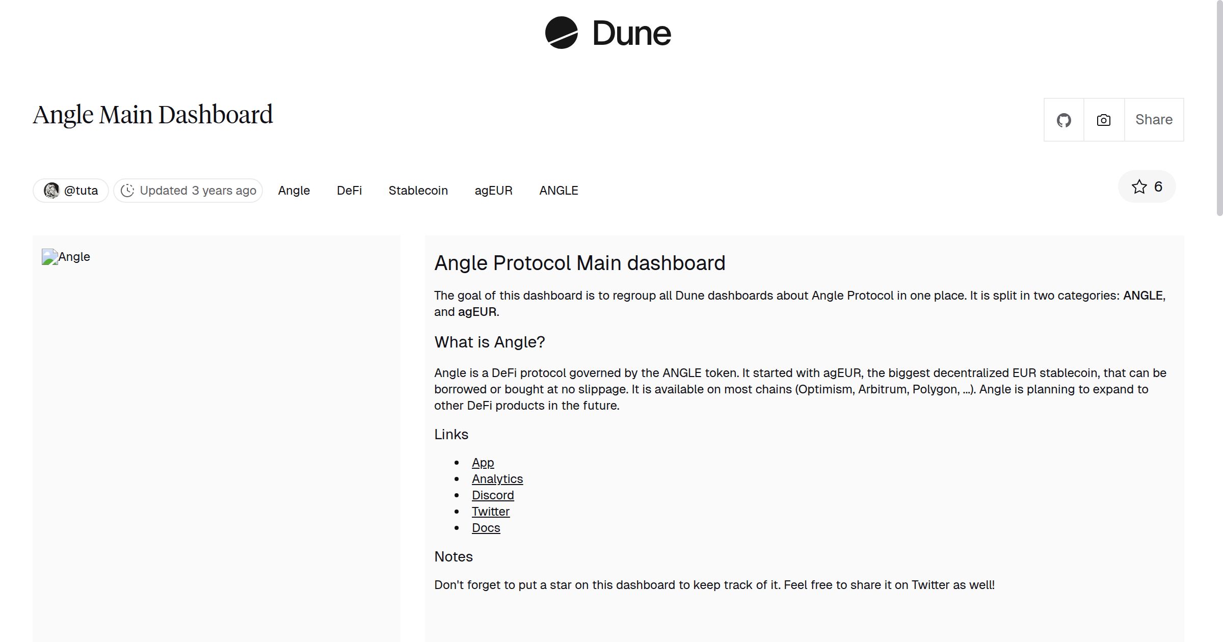 Angle Main Dashboard