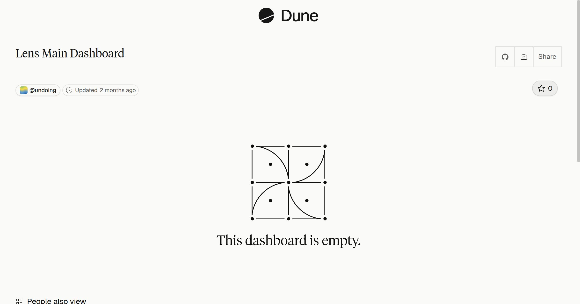 Lens Main Dashboard | Dune