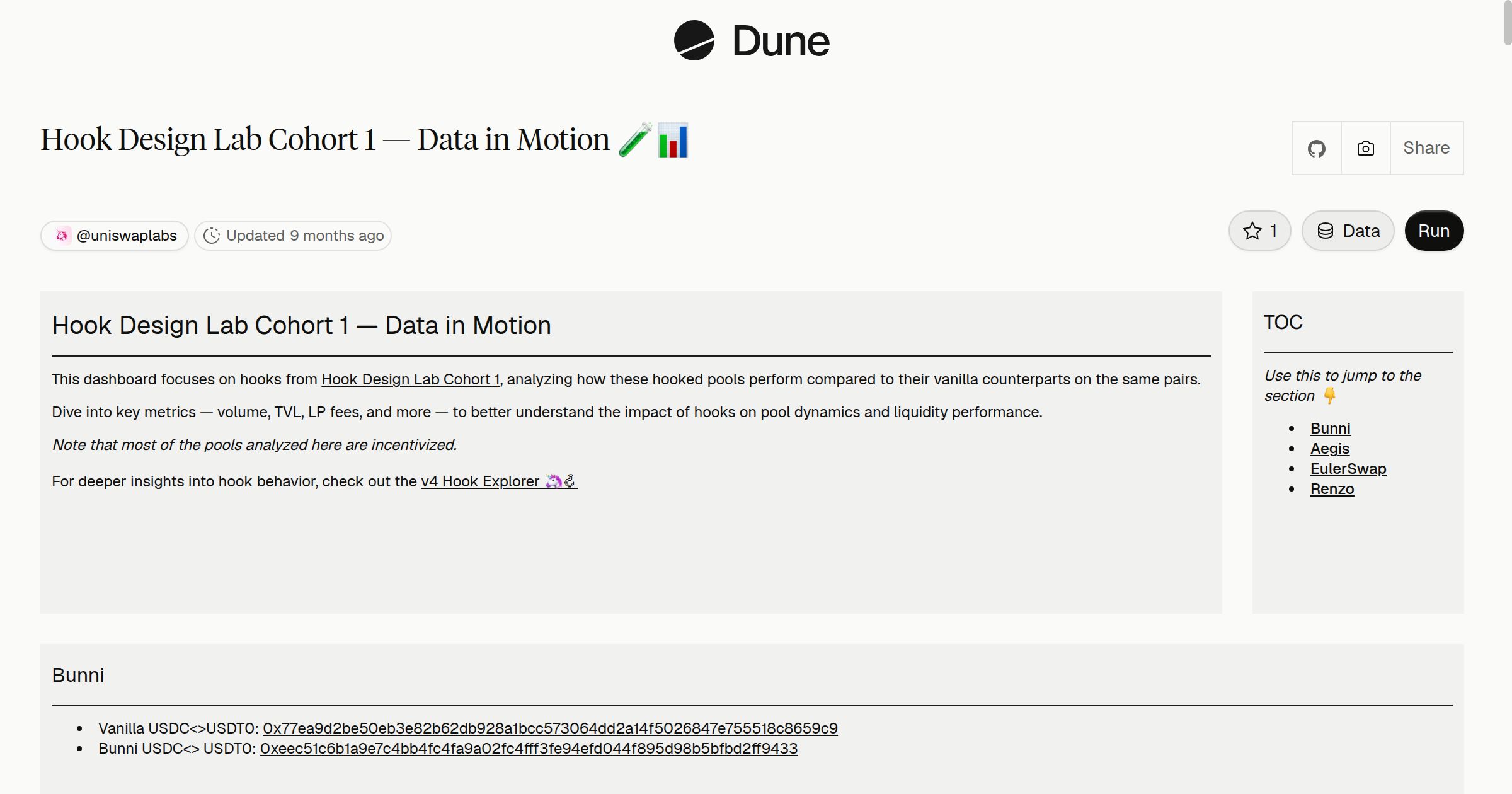 Hook Design Lab Cohort 1 — Data in Motion 🧪📊 | Dune