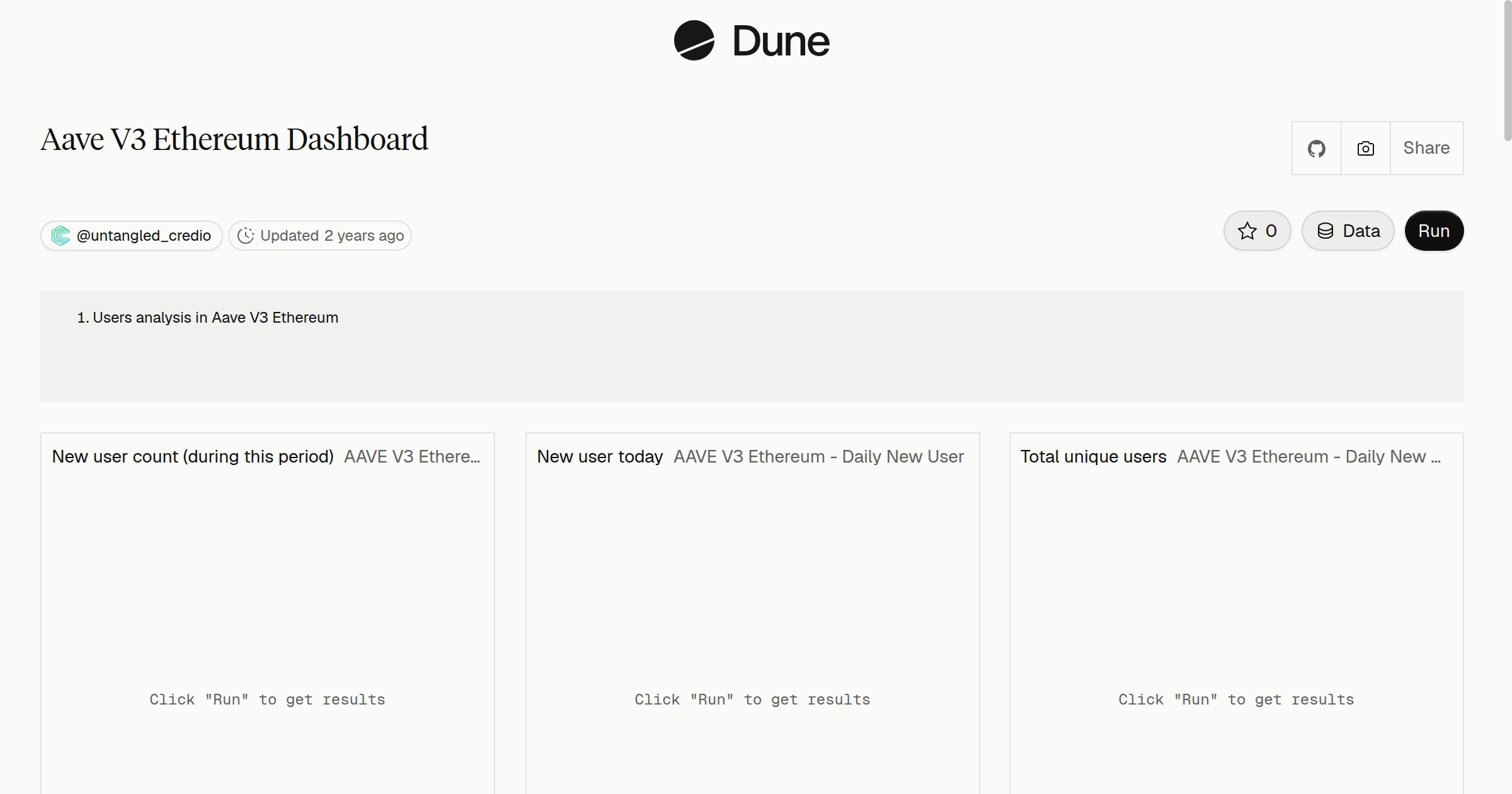 Aave V3 Ethereum Dashboard | Dune