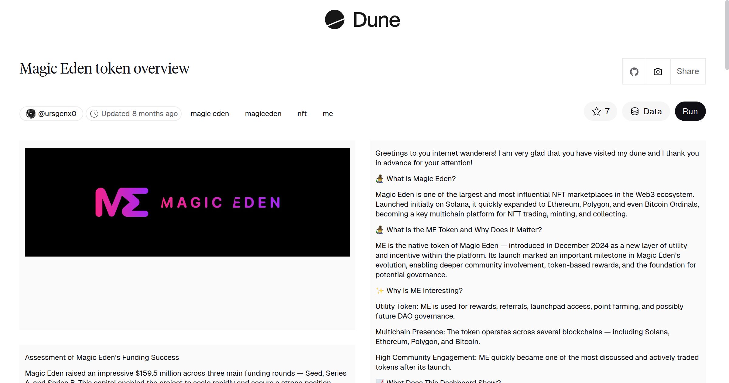 Magic Eden token overview | Dune