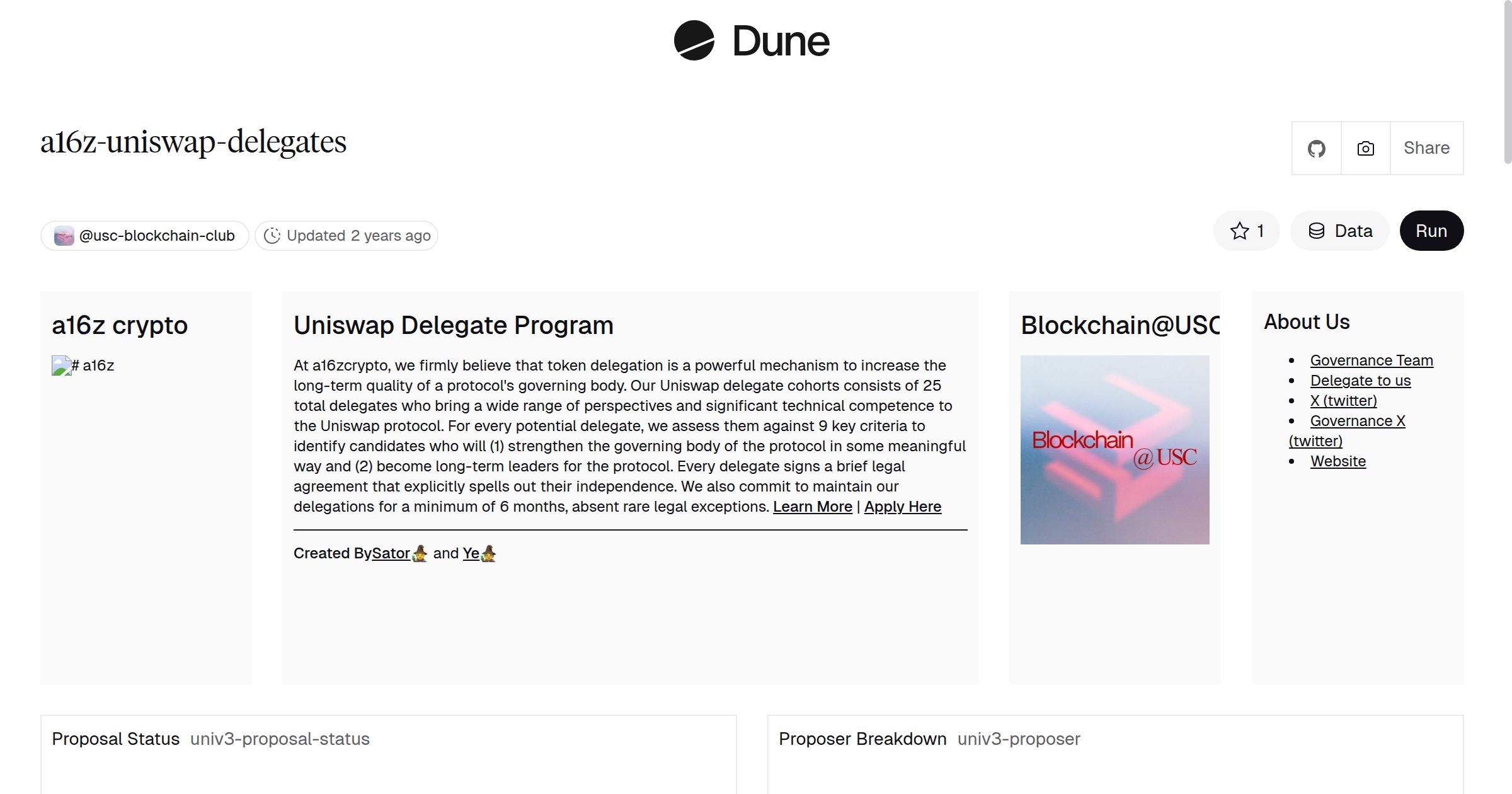 a16z-uniswap-delegates | Dune