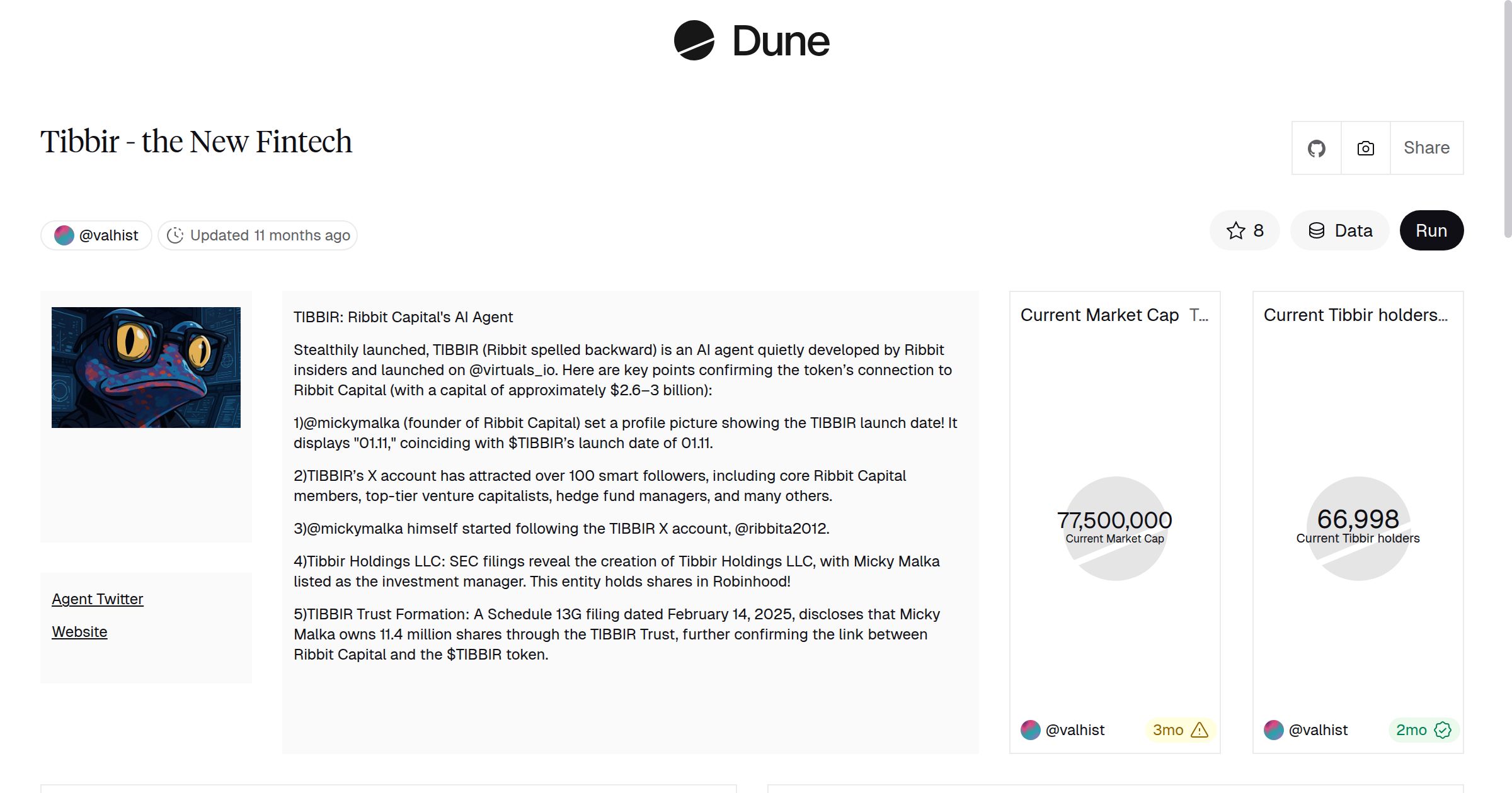 Tibbir - the New Fintech | Dune