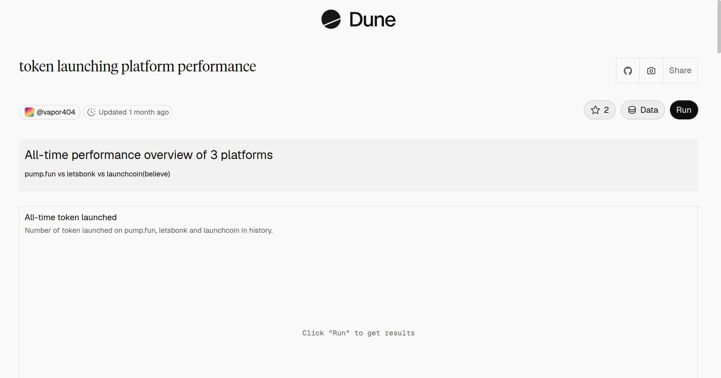 token launching platform performance | Dune